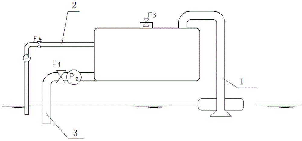 Siphoning type fish sucking pump and working method thereof