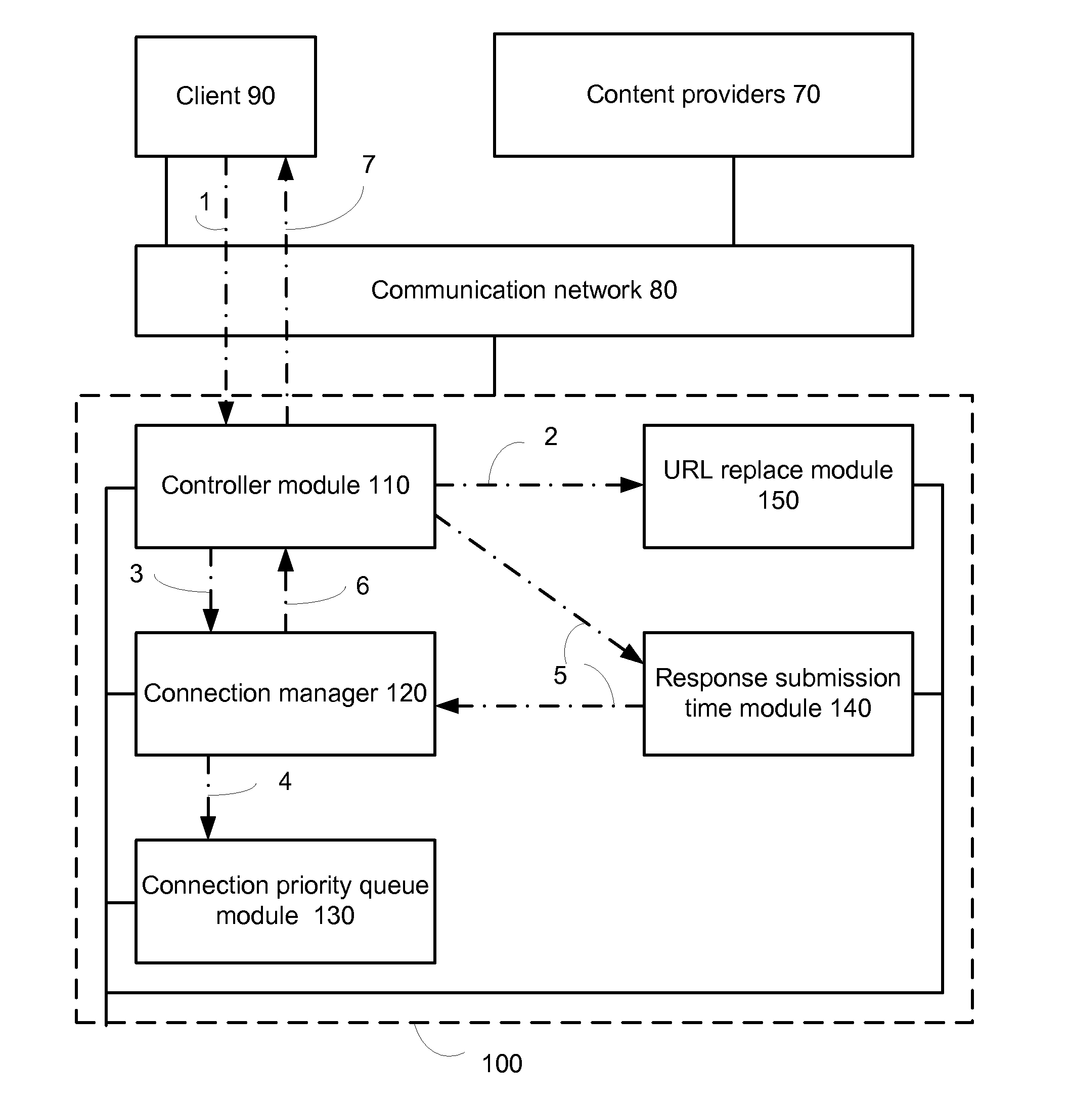 Systems and methods for accelerating web page loading