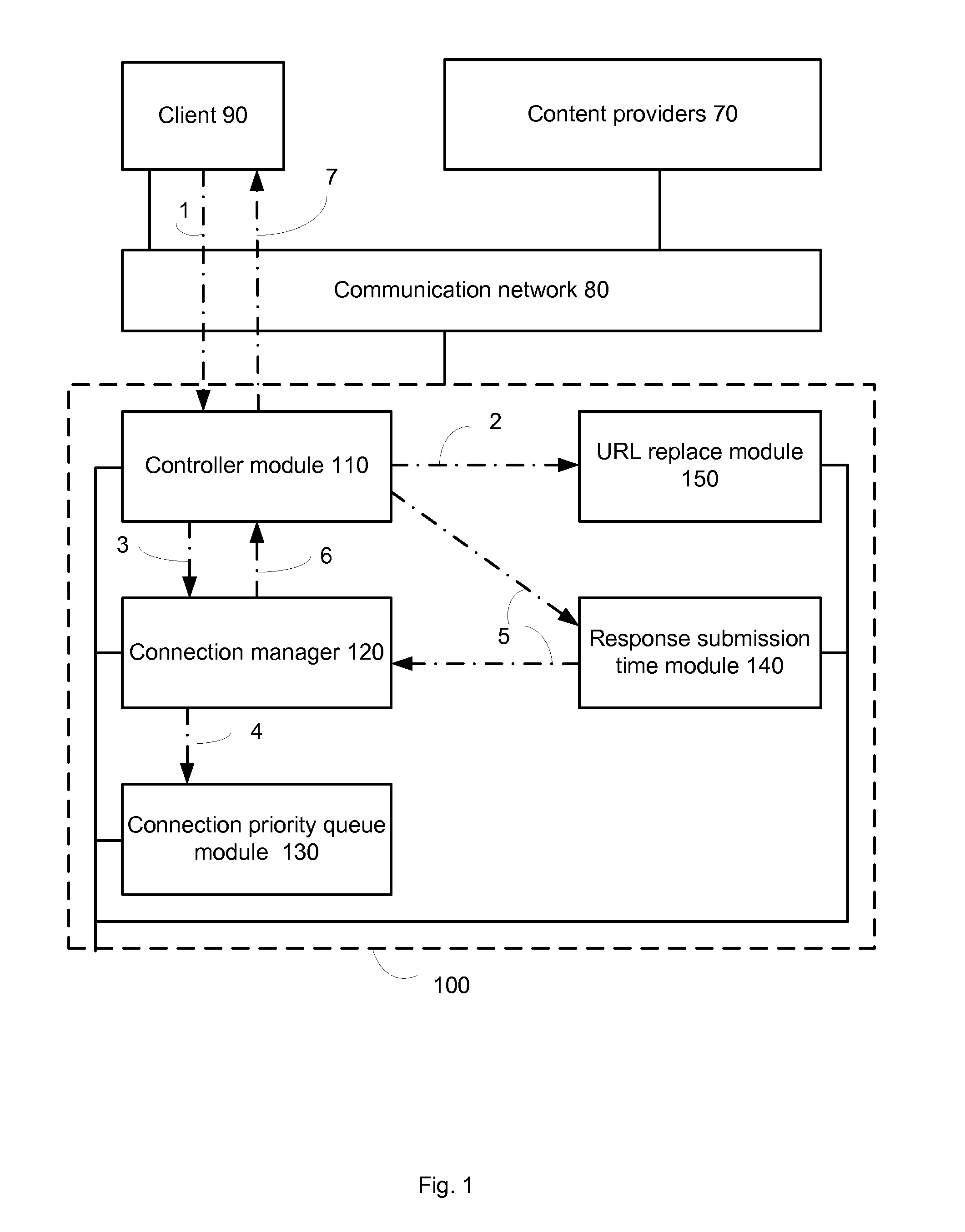 Systems and methods for accelerating web page loading