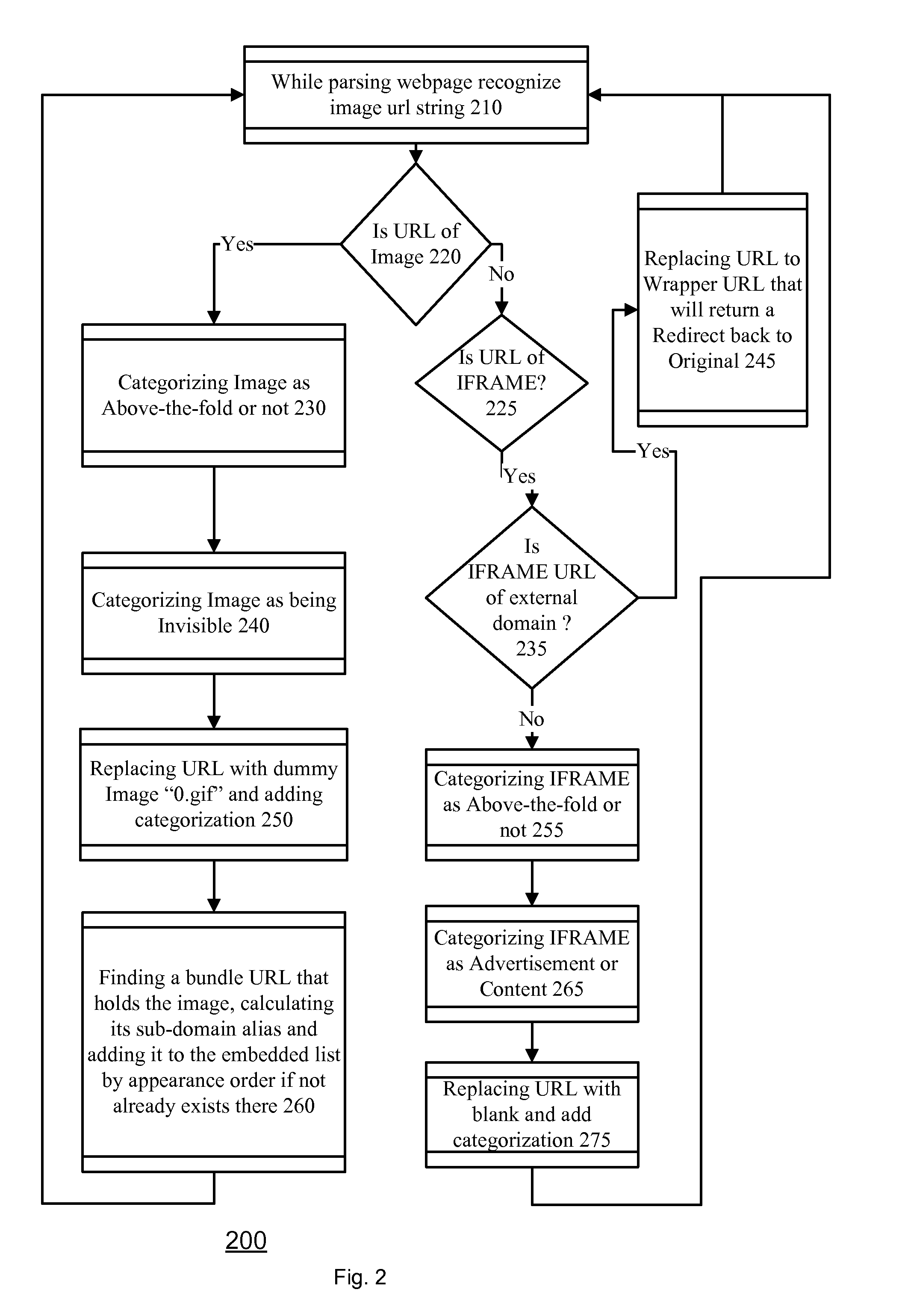 Systems and methods for accelerating web page loading