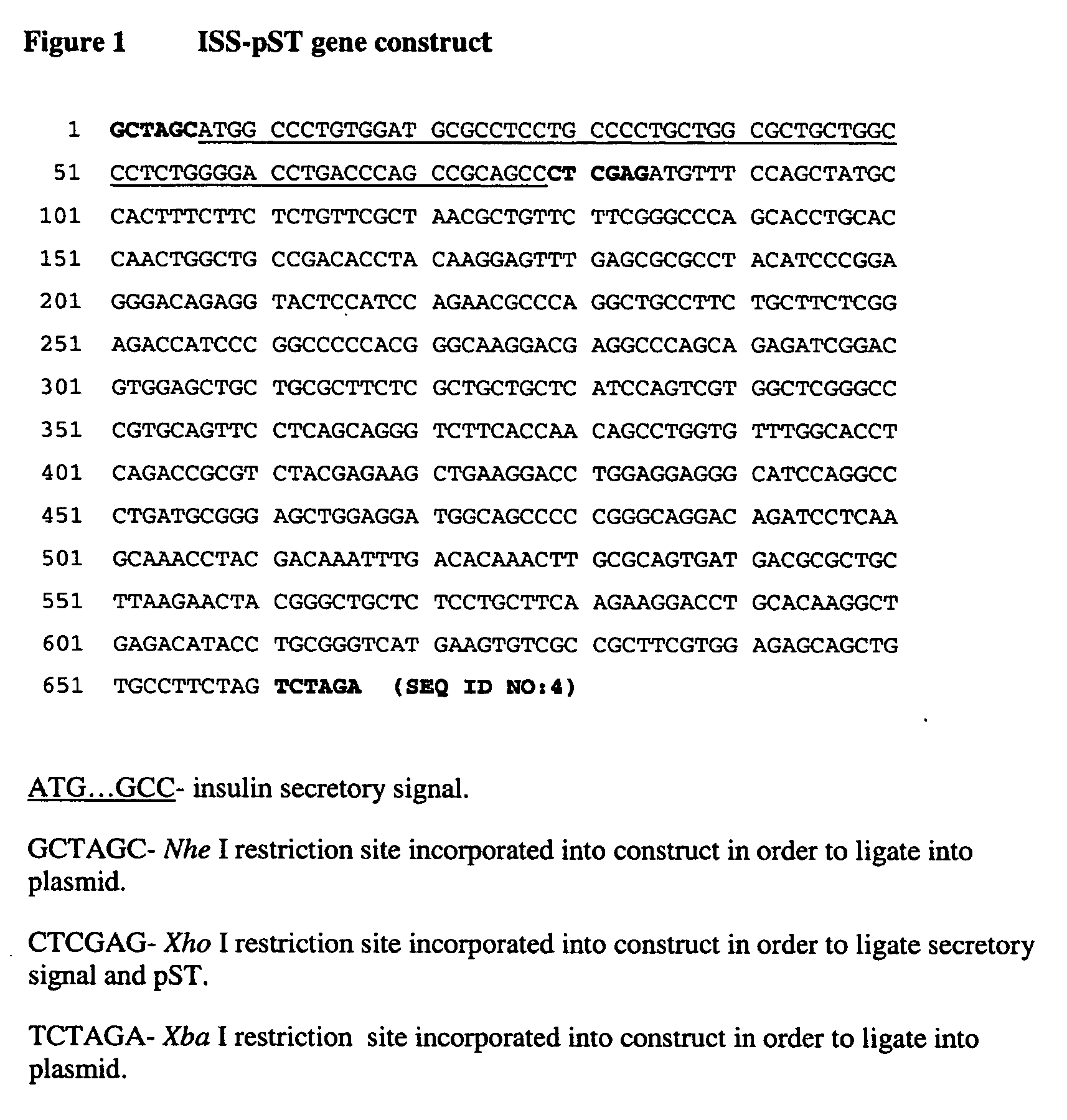 Polypeptide delivery system