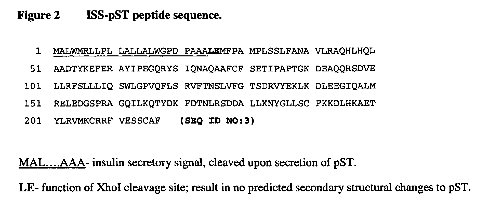 Polypeptide delivery system