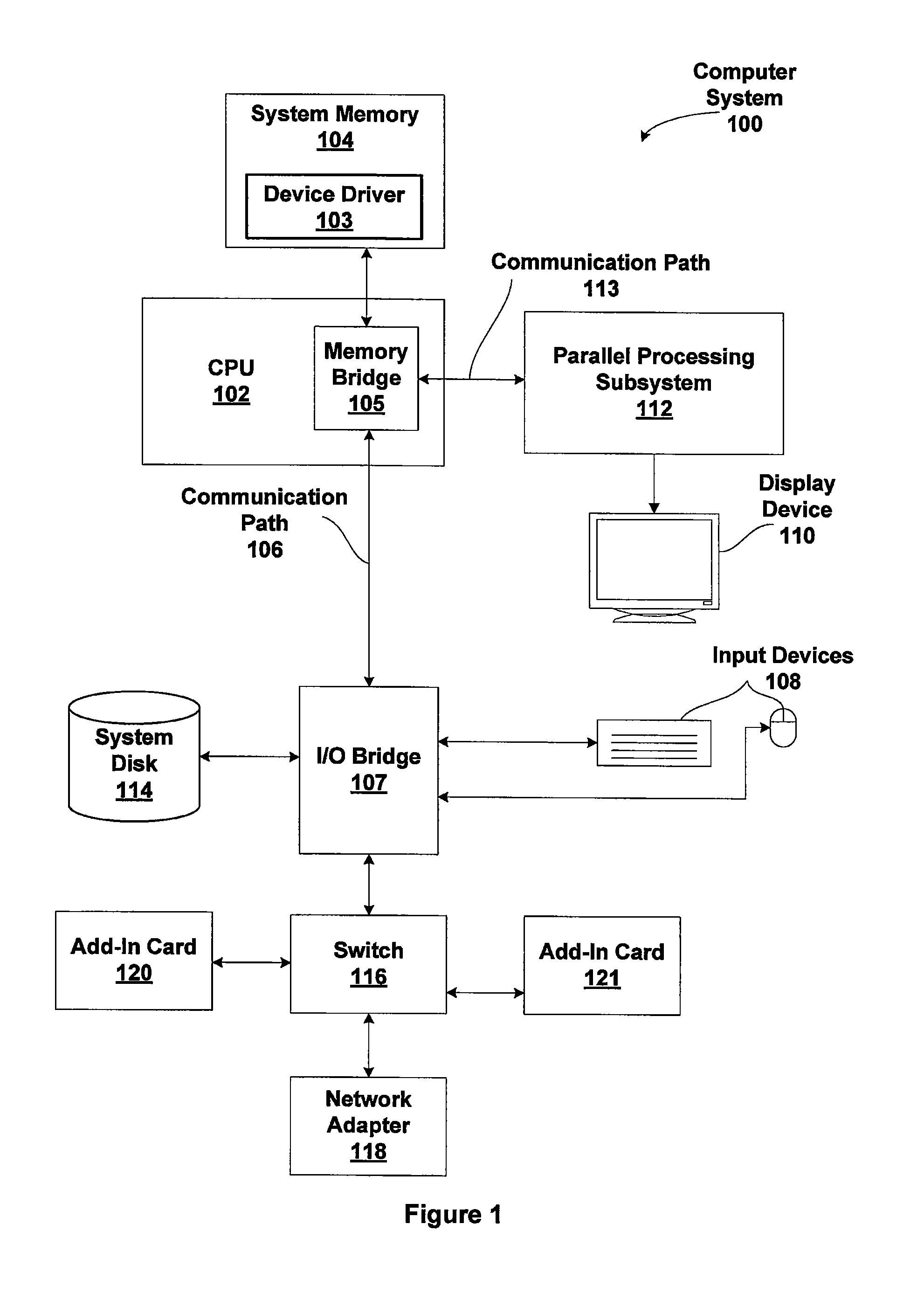 System and method for cleaning dirty data in an intermediate cache using a data class dependent eviction policy