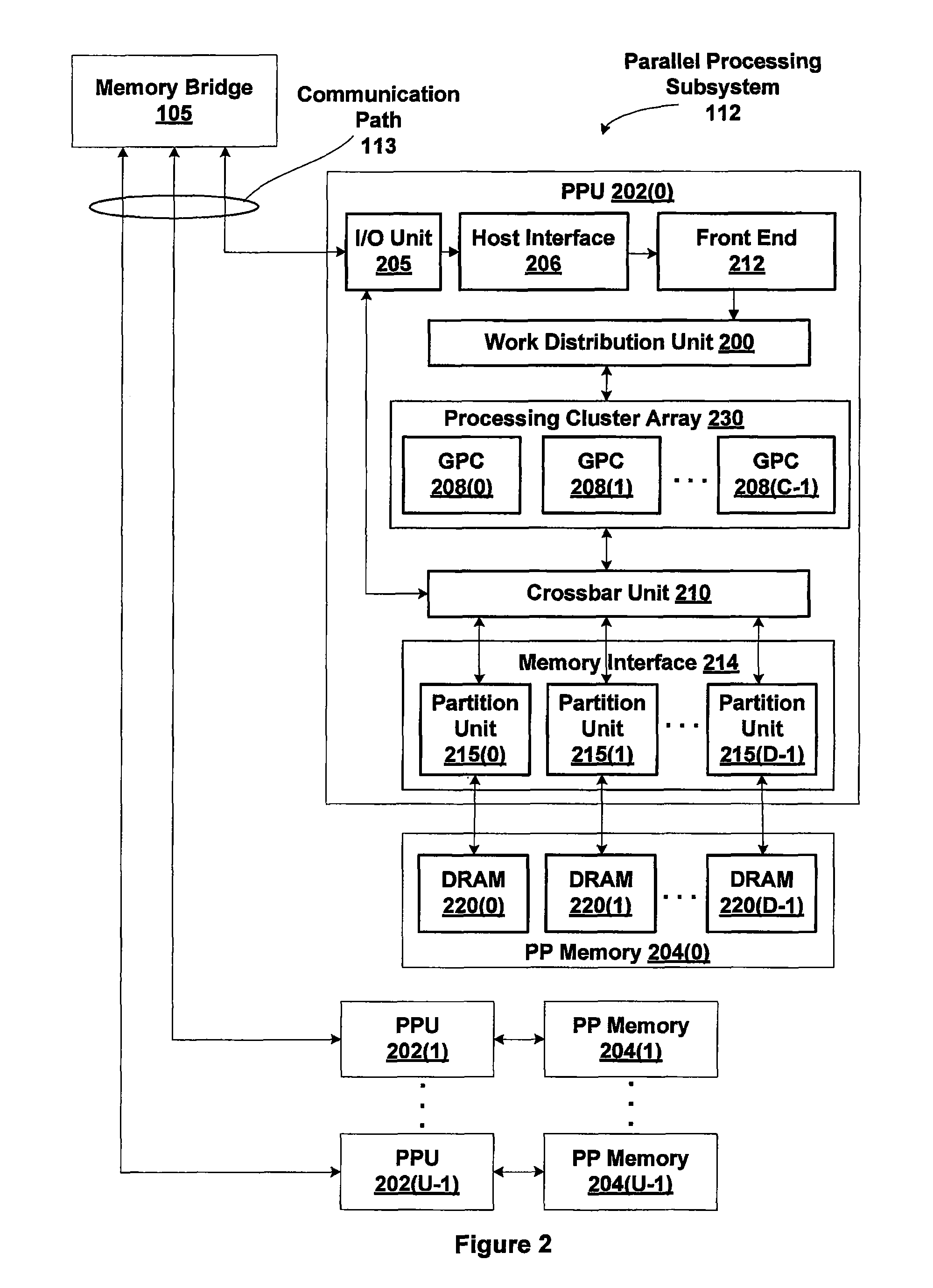 System and method for cleaning dirty data in an intermediate cache using a data class dependent eviction policy