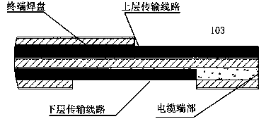 Flat-type double-layer power signal transmission cable and forming method thereof