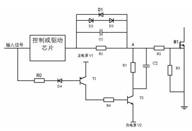 Power switch tube drive circuit with negative pressure turn-off function