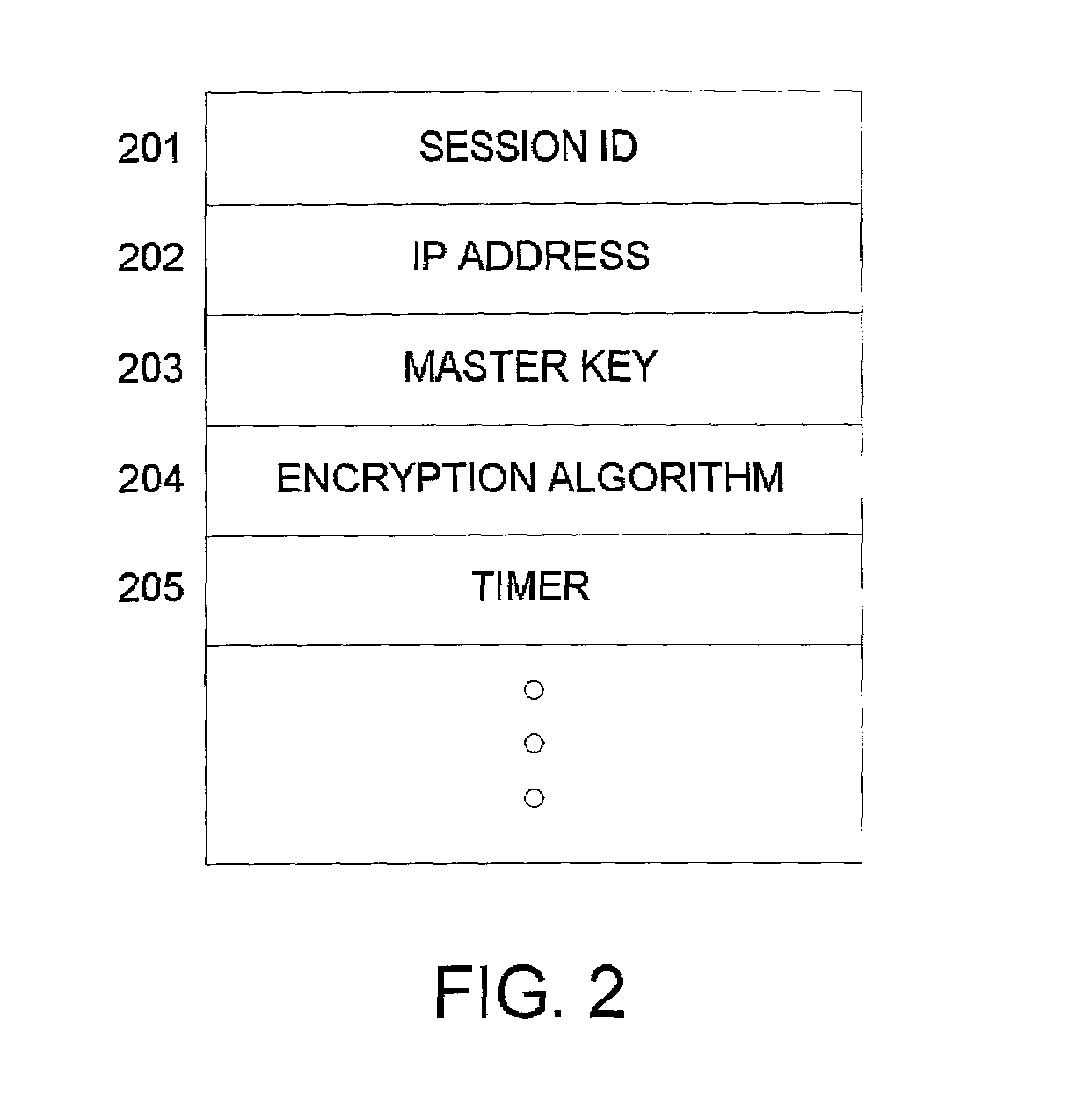 Method for content distribution in a network supporting a security protocol