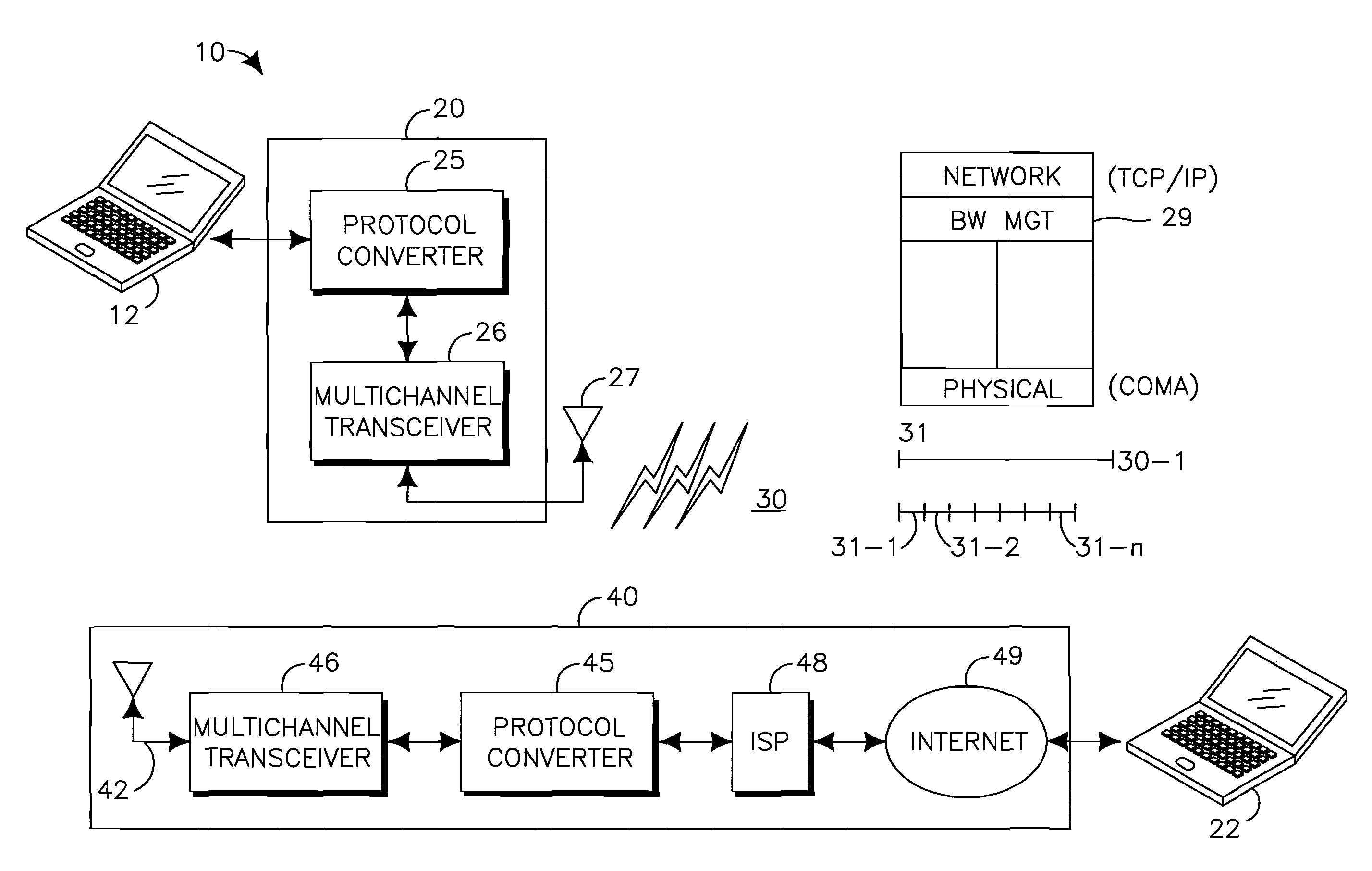 Variable rate coding for enabling high performance communication