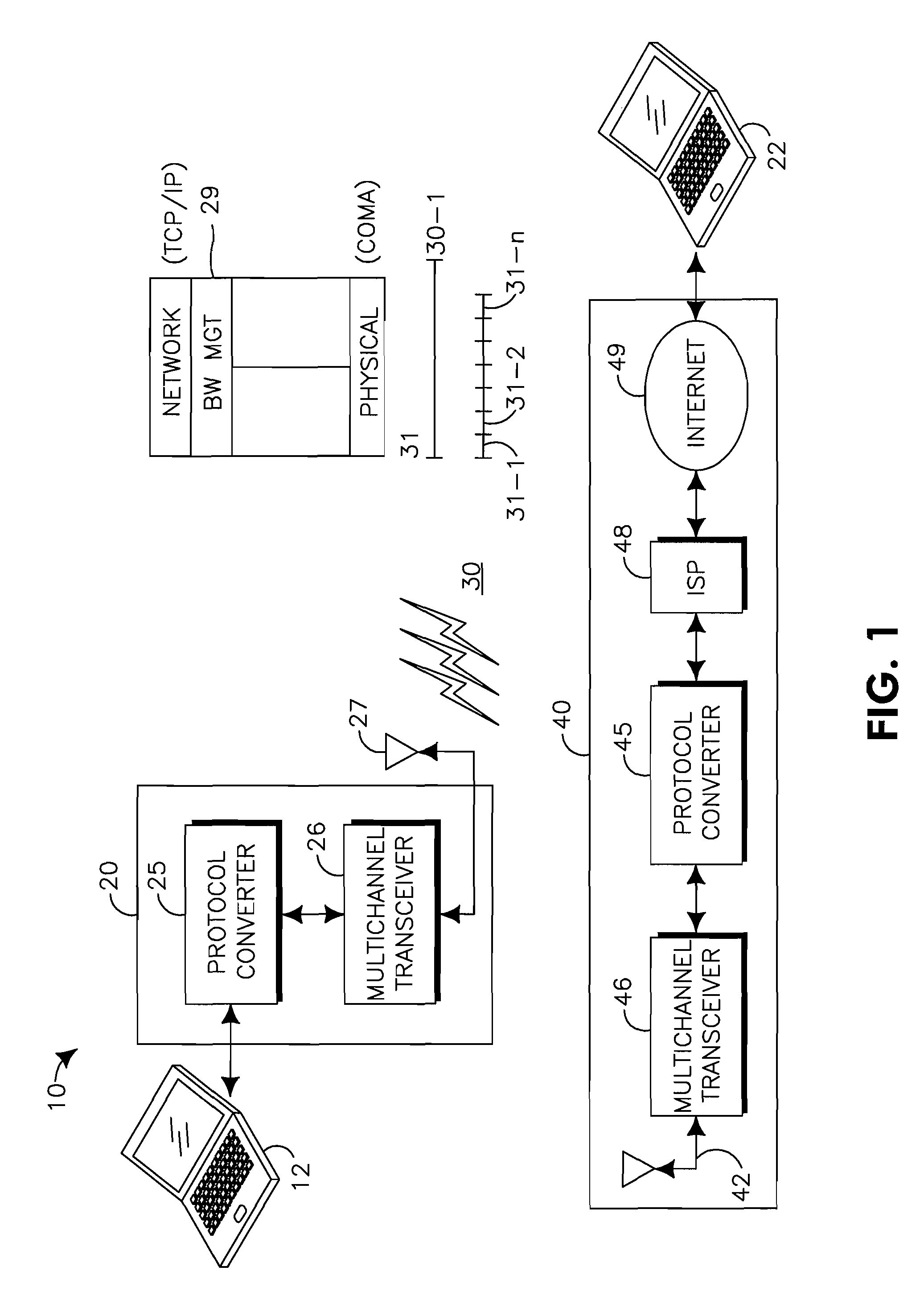 Variable rate coding for enabling high performance communication