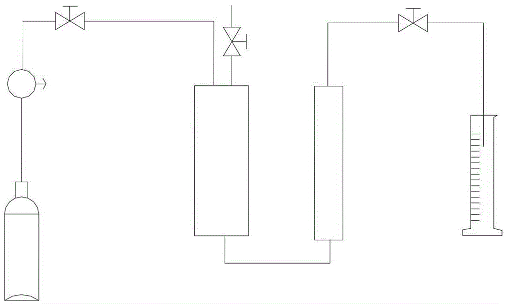 A leaching experimental device for in-situ leaching mining uranium