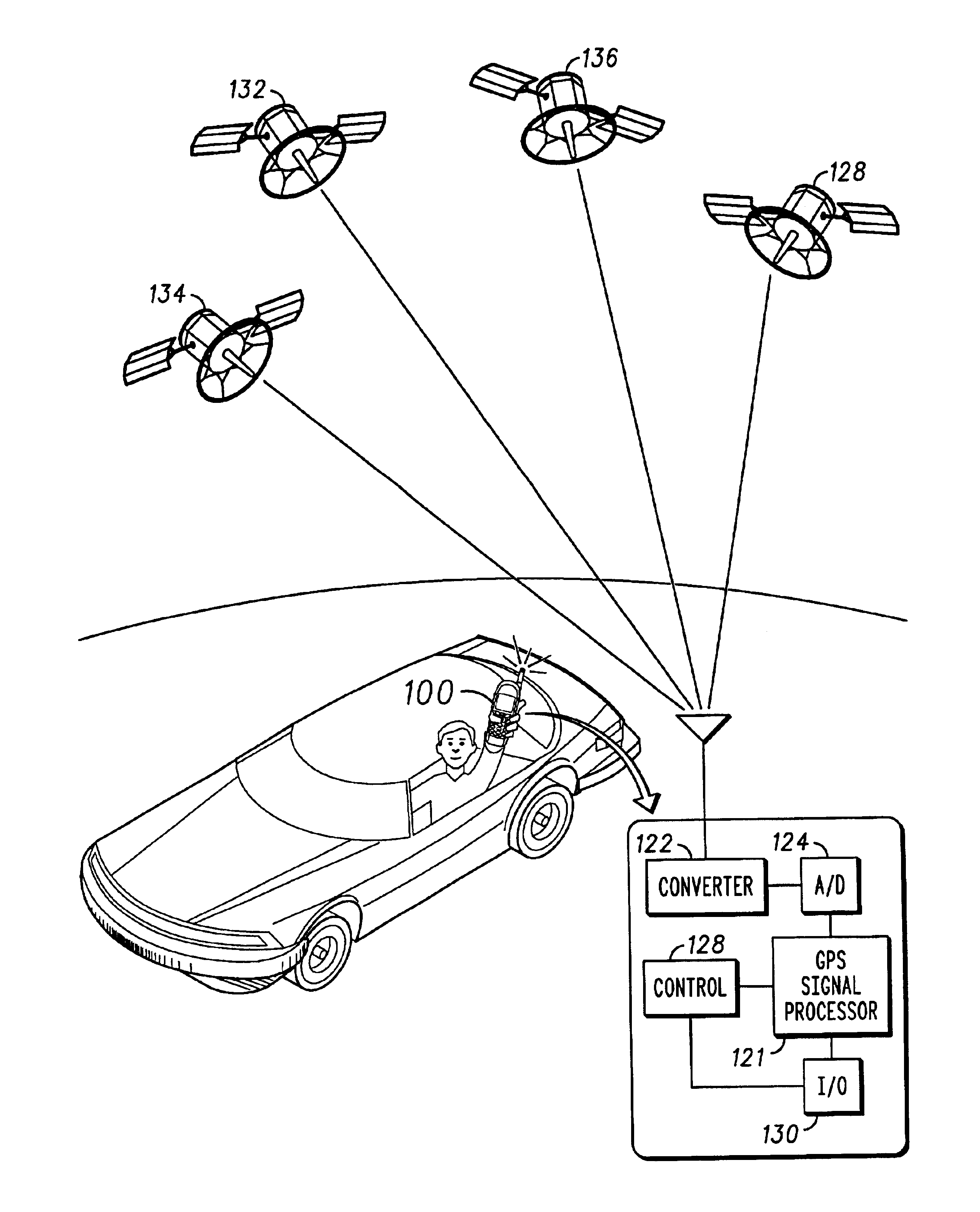 Time determination in satellite positioning system receivers and methods therefor