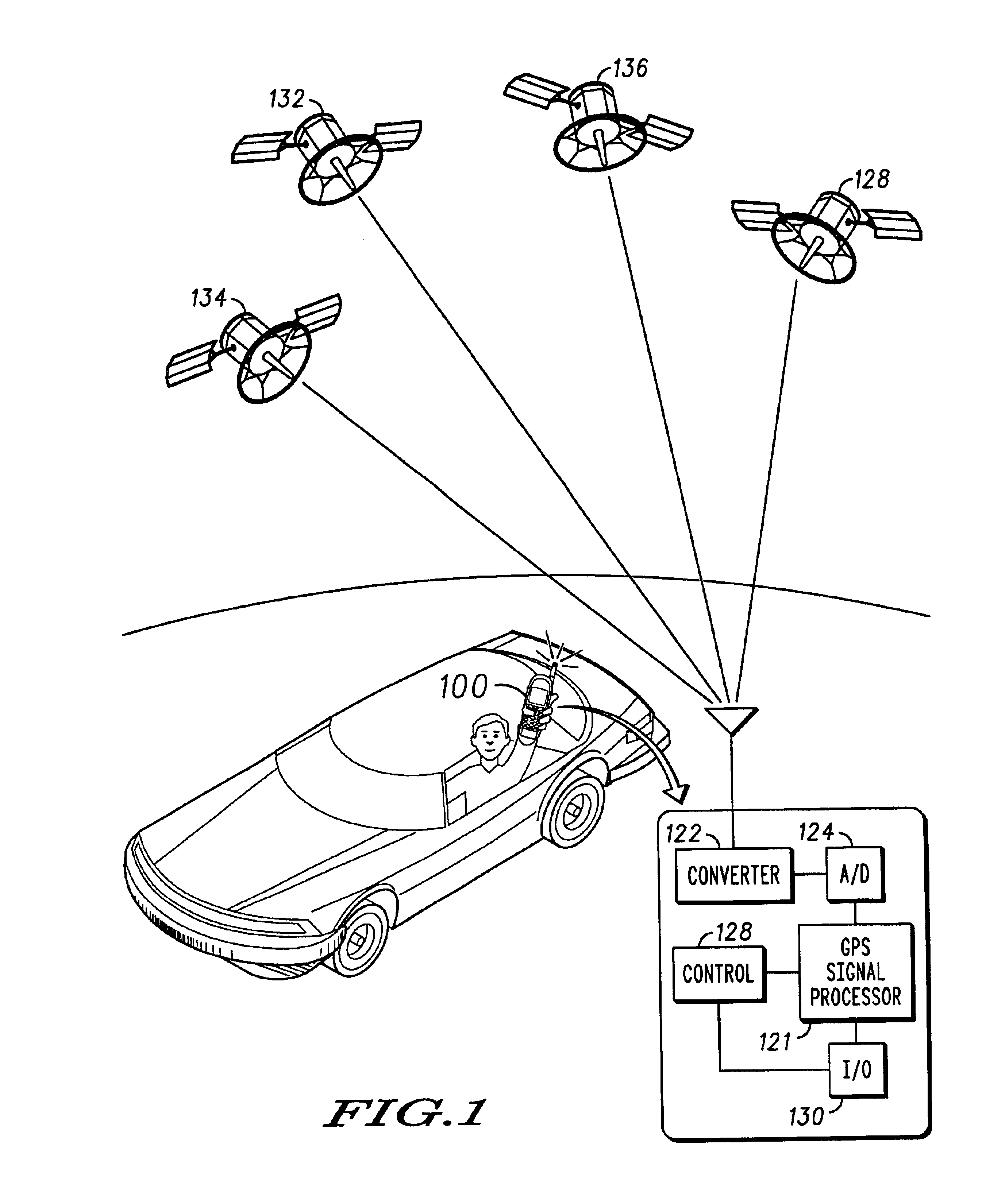 Time determination in satellite positioning system receivers and methods therefor