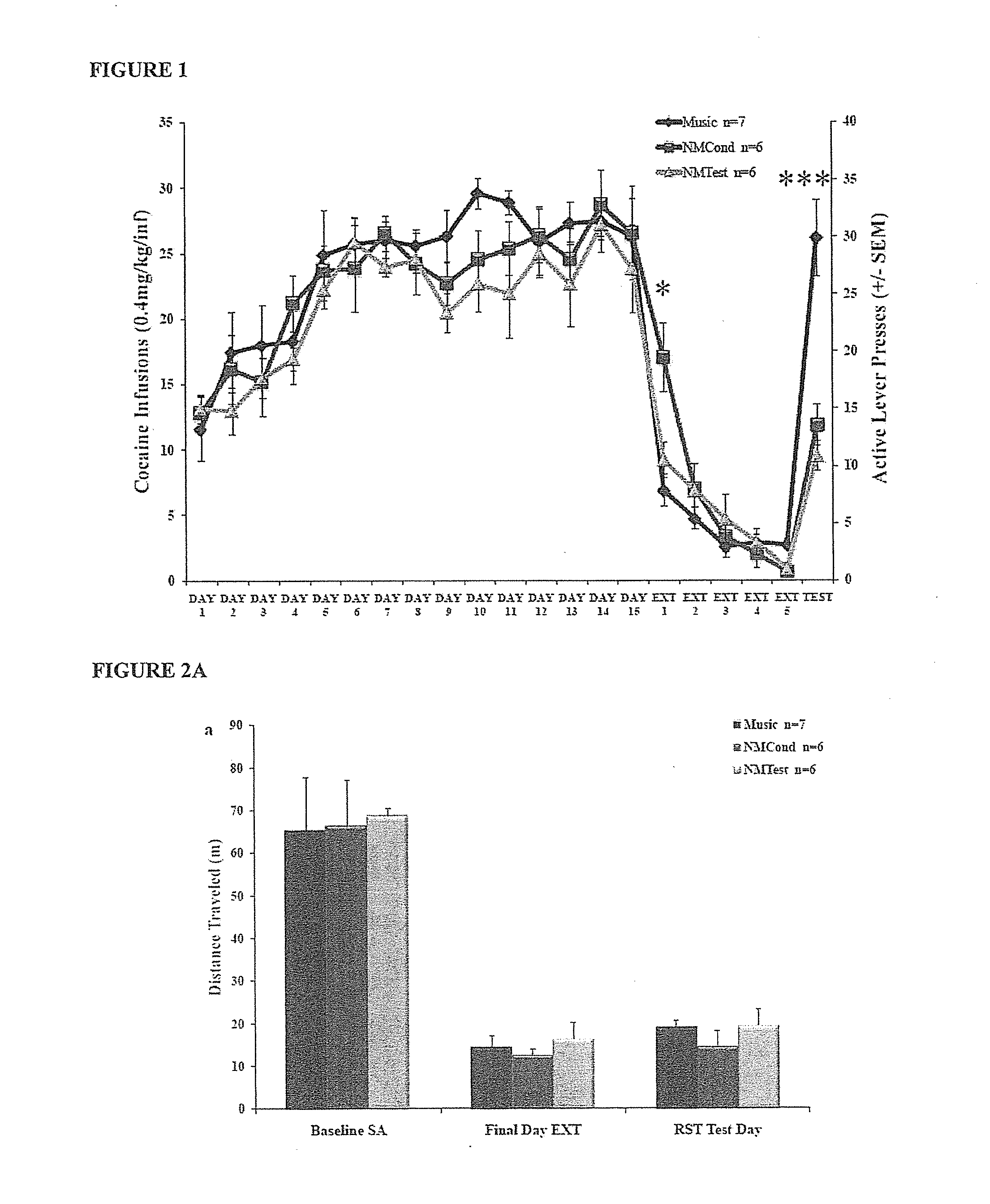 Blocking of cue-induced drug reinstatement