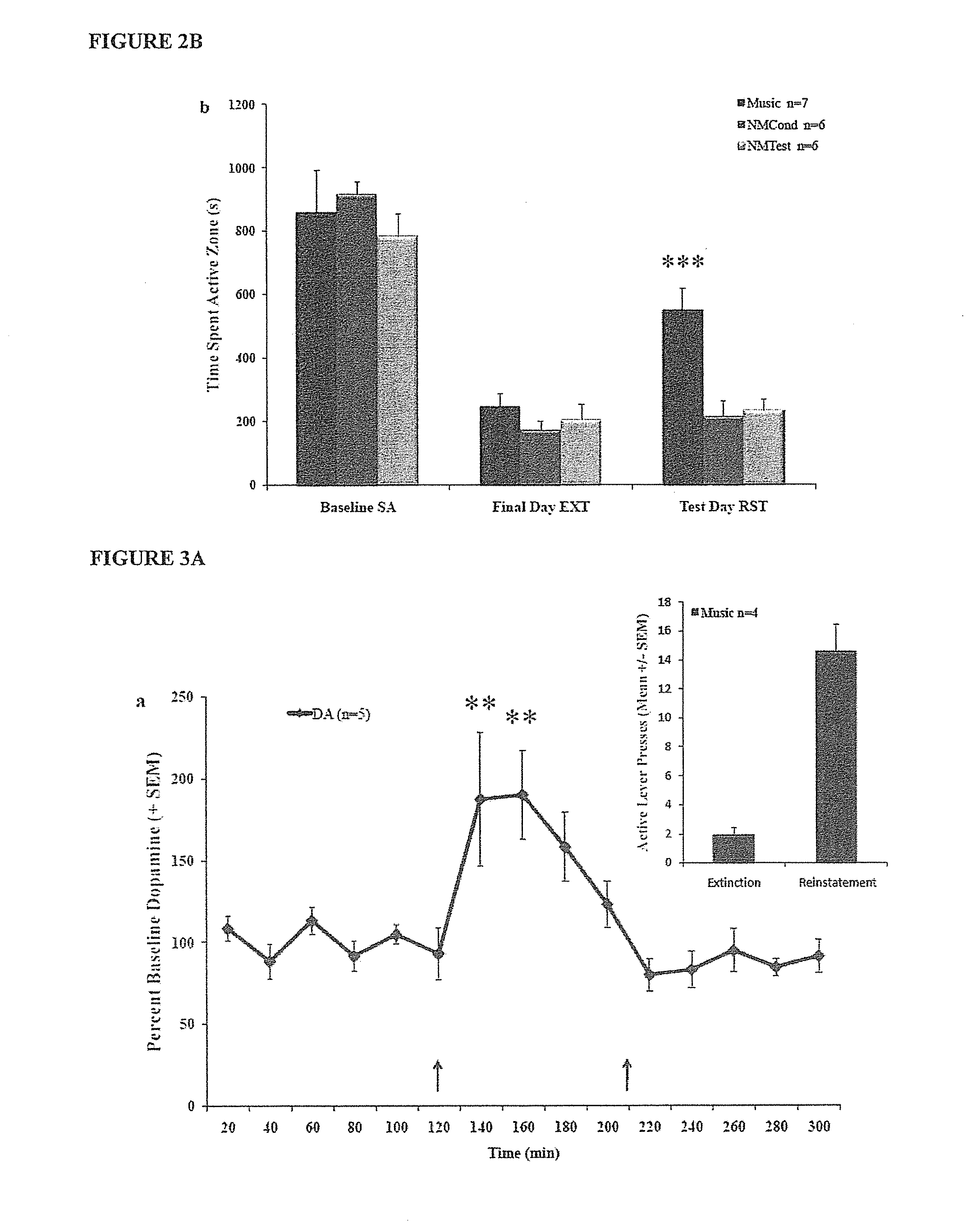 Blocking of cue-induced drug reinstatement