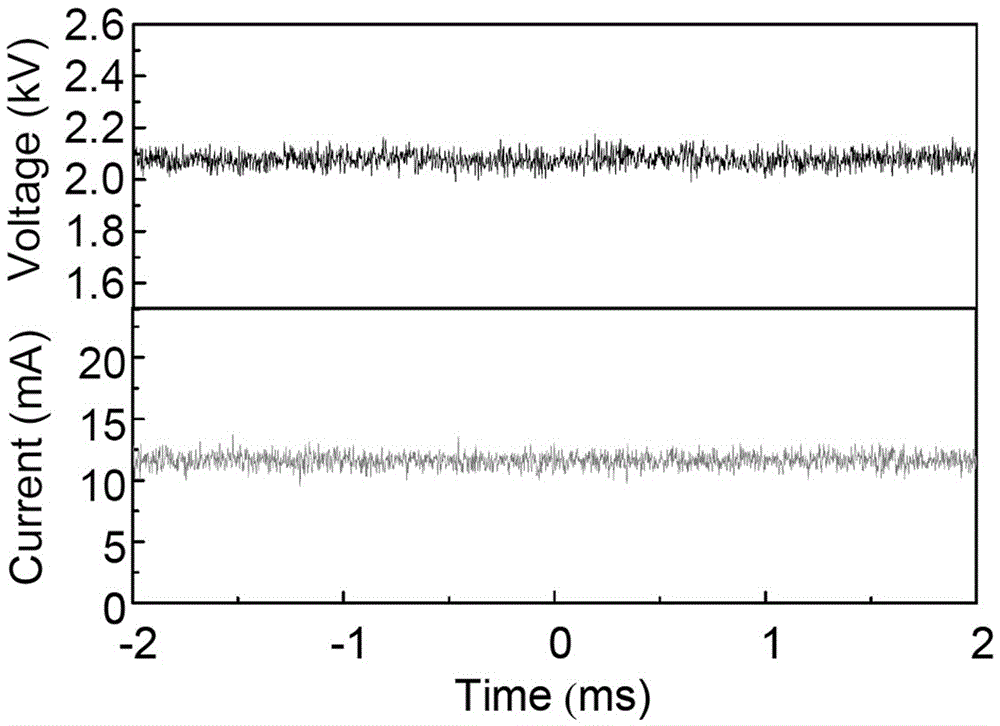 Device and method for generating uniform and continuous discharge or plasma photonic crystals