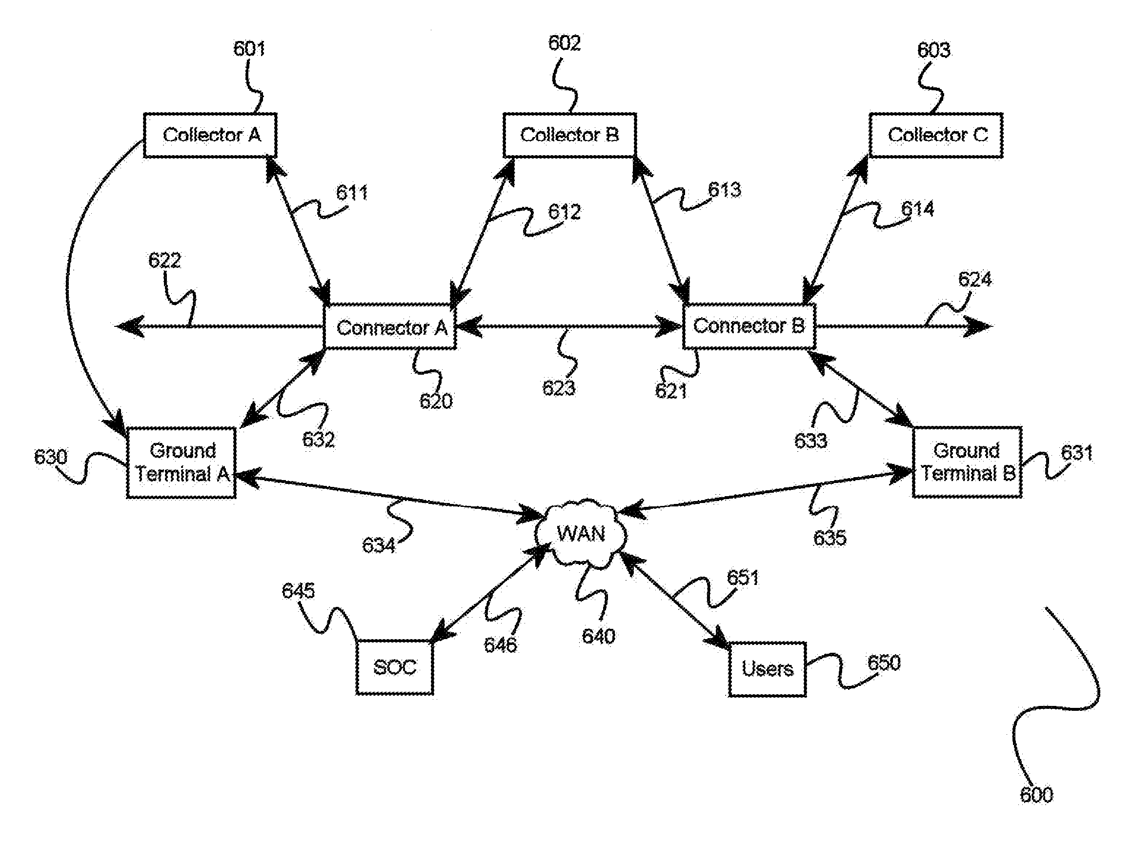 Integrated architecture for near-real-time satellite imaging applications