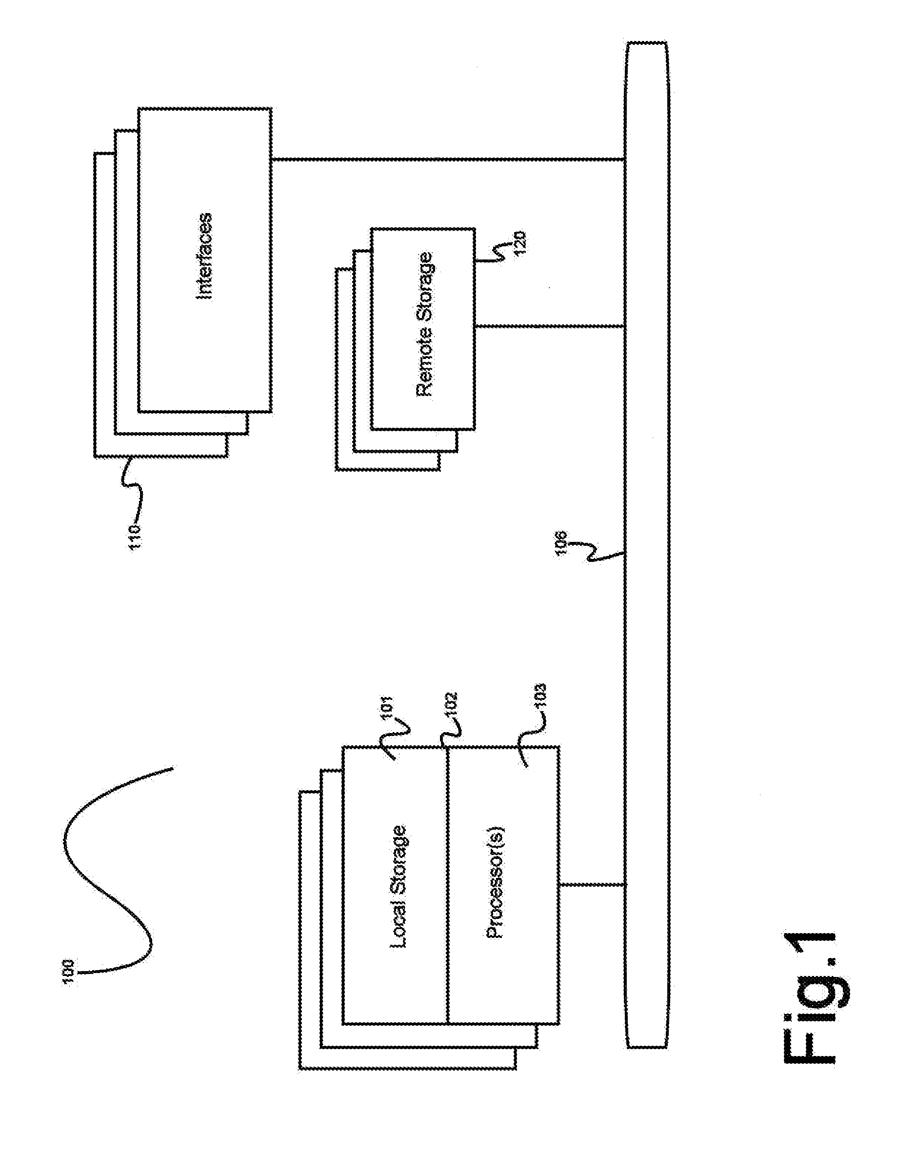 Integrated architecture for near-real-time satellite imaging applications