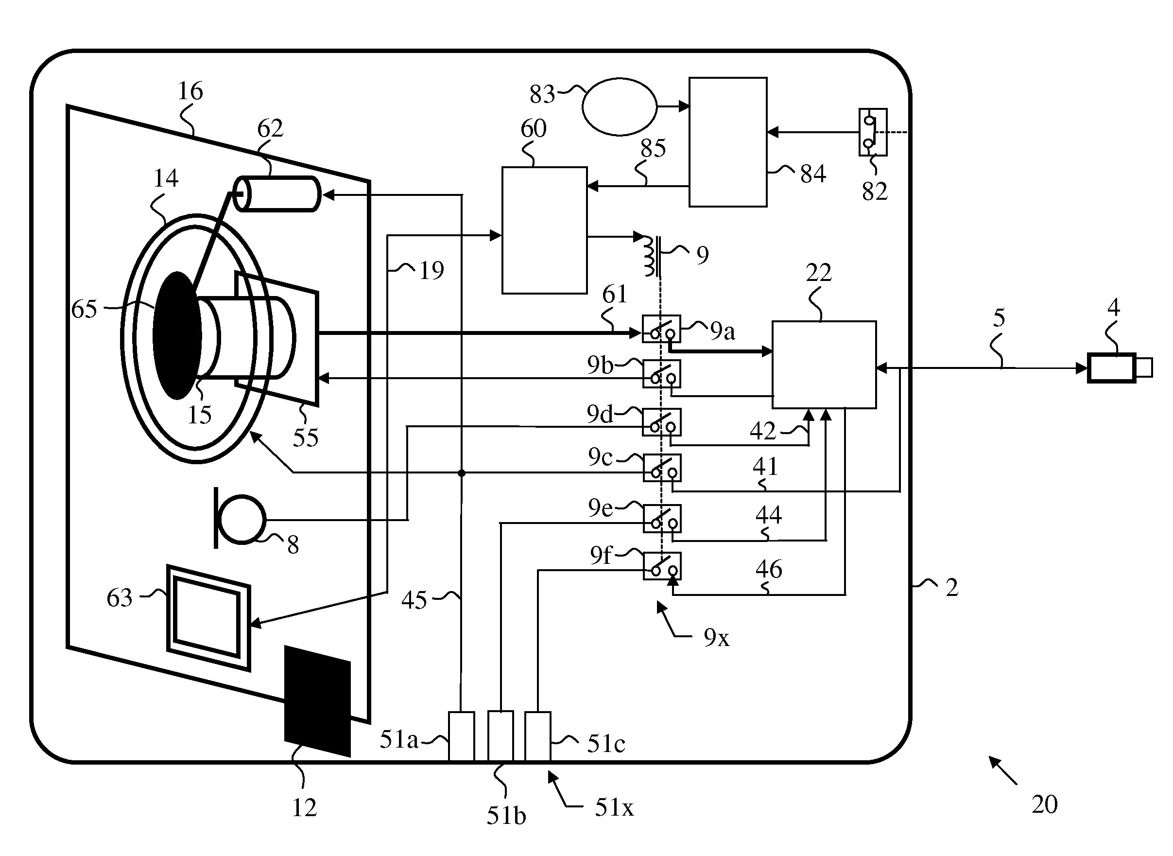 Secure video camera device