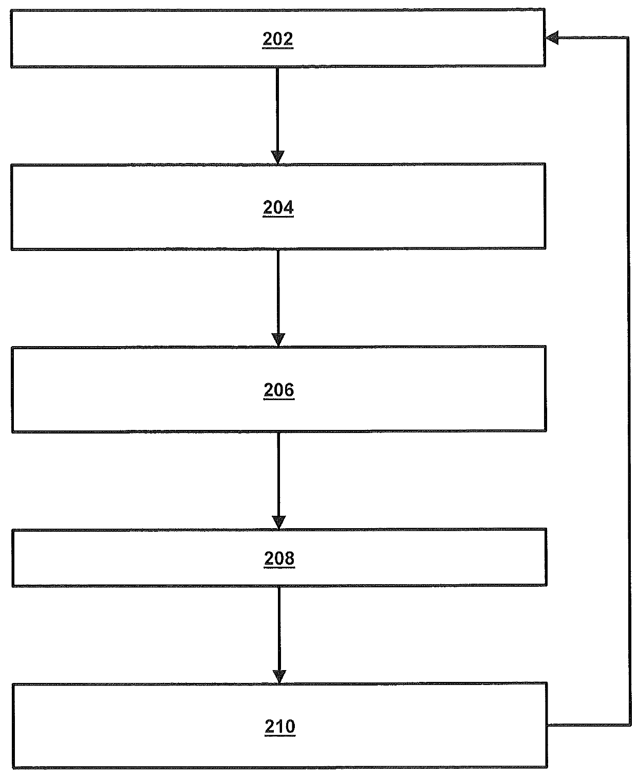 Road noise masking in a vehicle