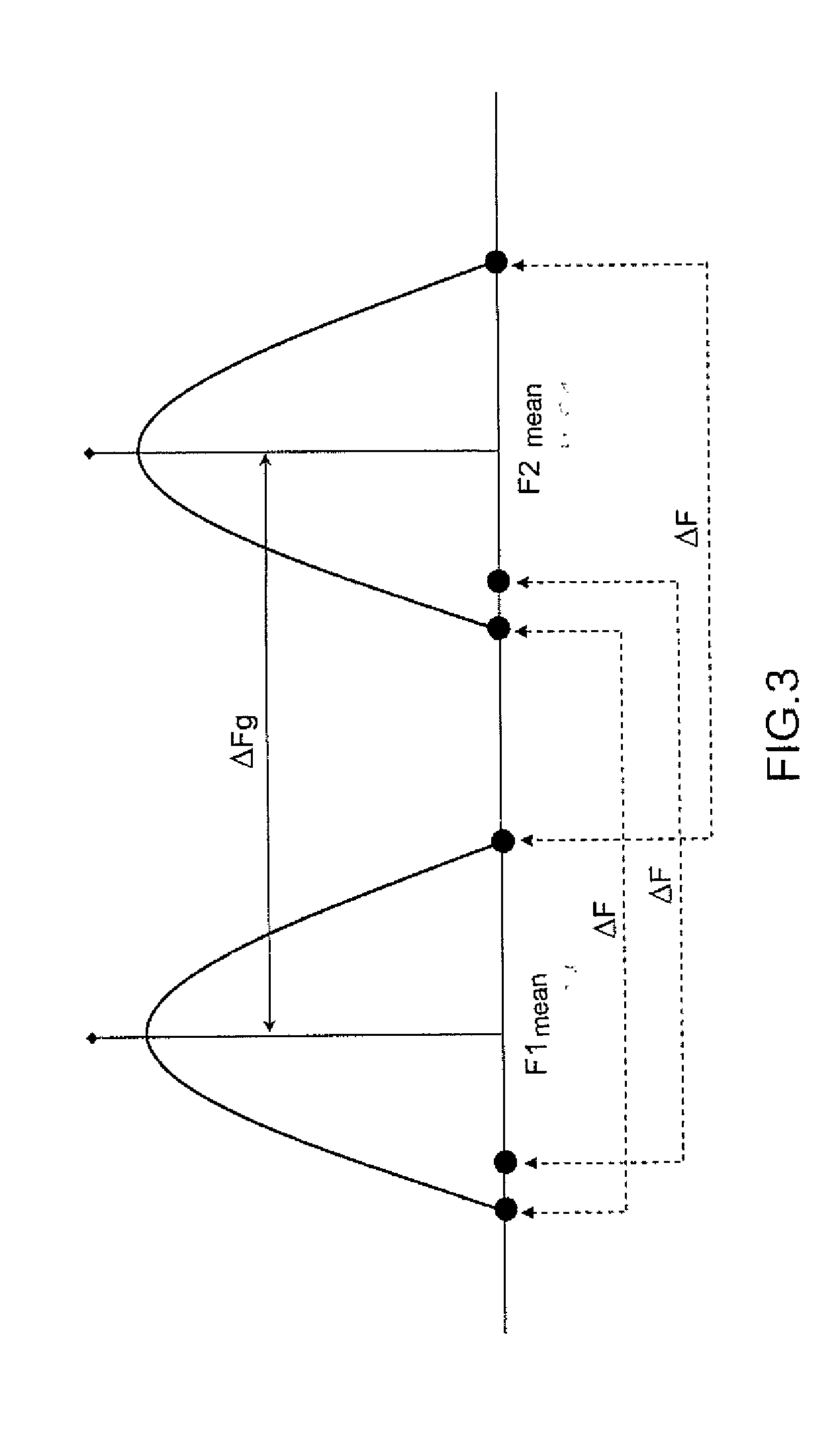 Process for the collective fabrication of calibration-free sensors based on acoustic wave devices