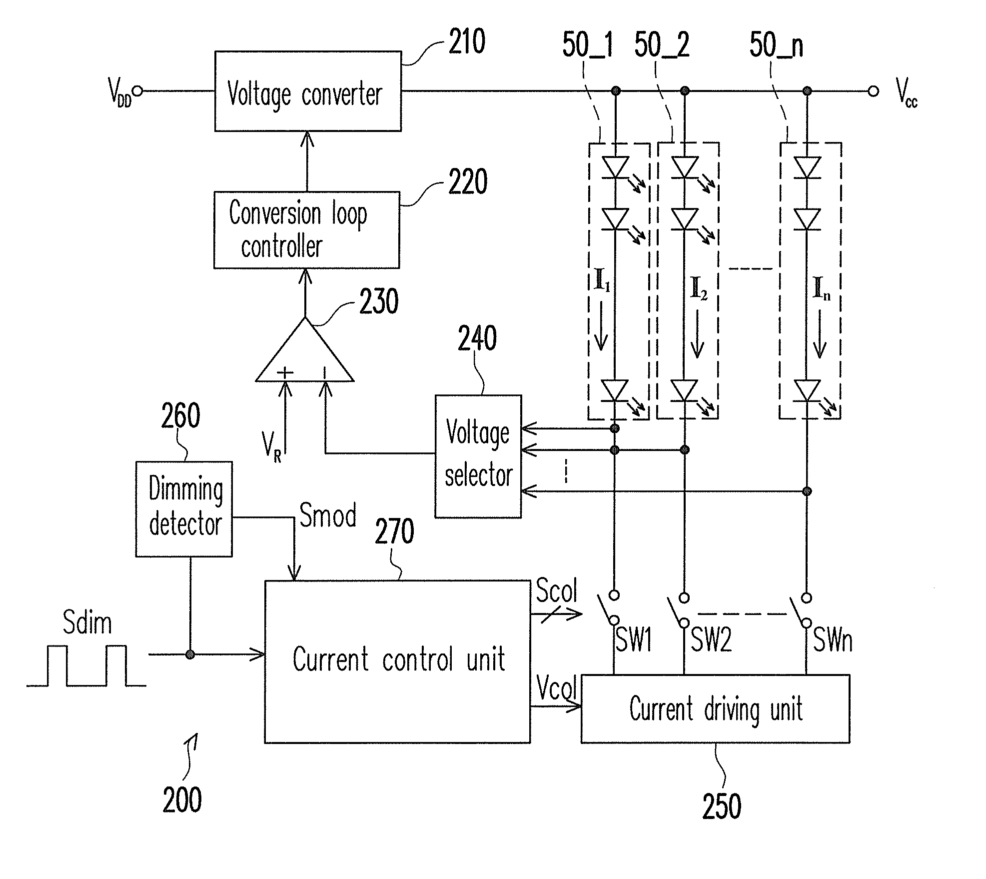 Driving apparatus of light emitting diode and driving method thereof