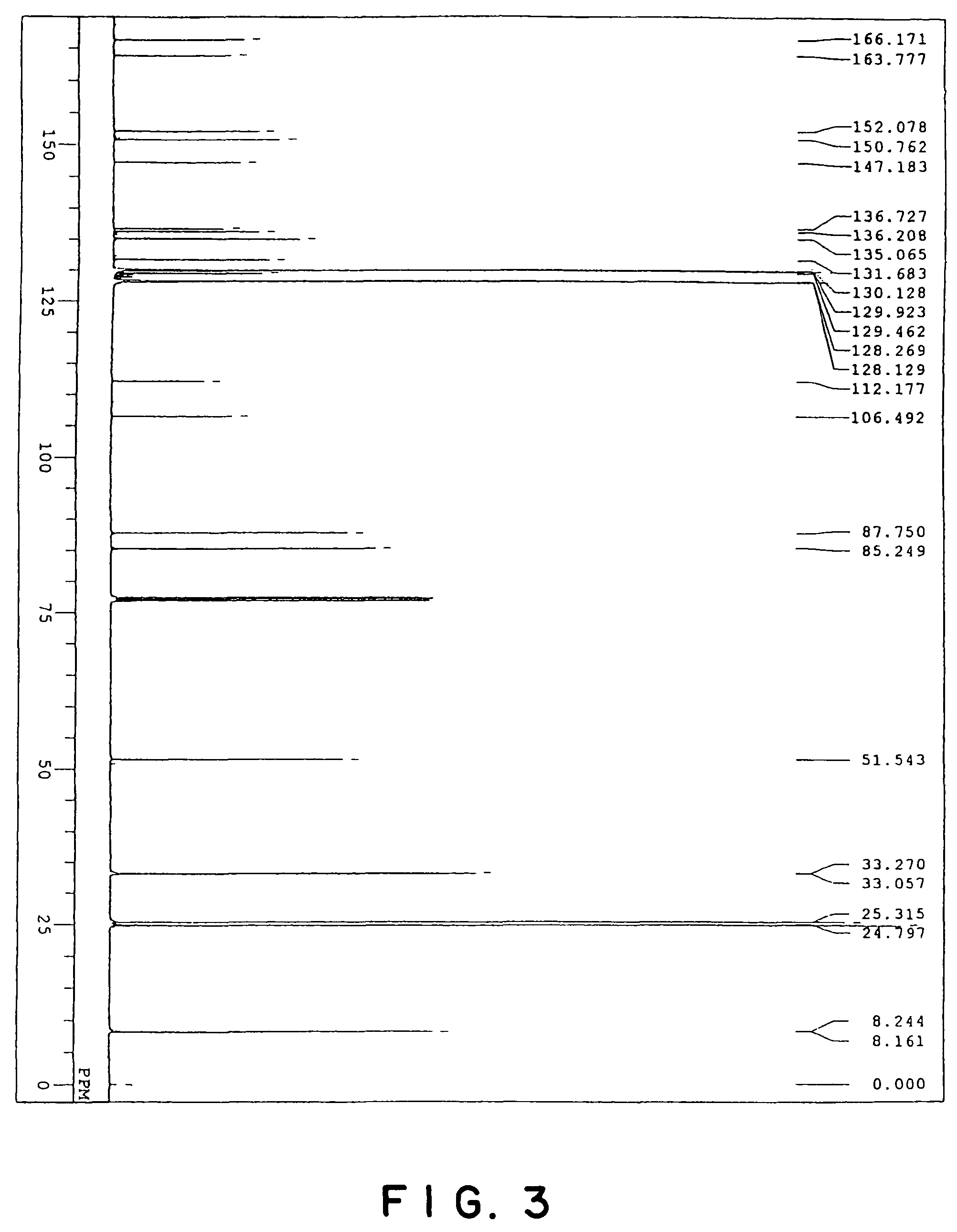 Coloring material and color filter