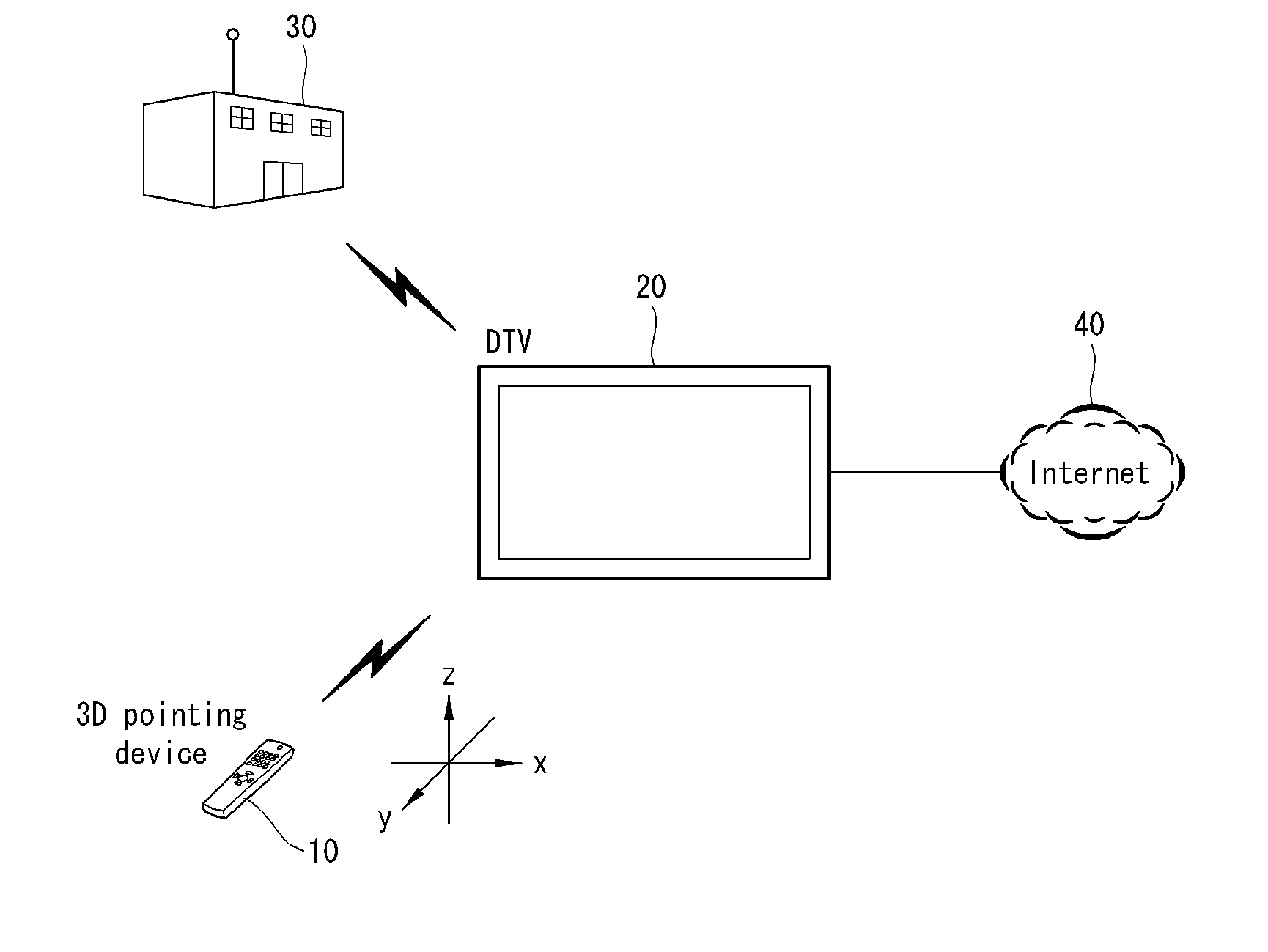 Display device and control method thereof