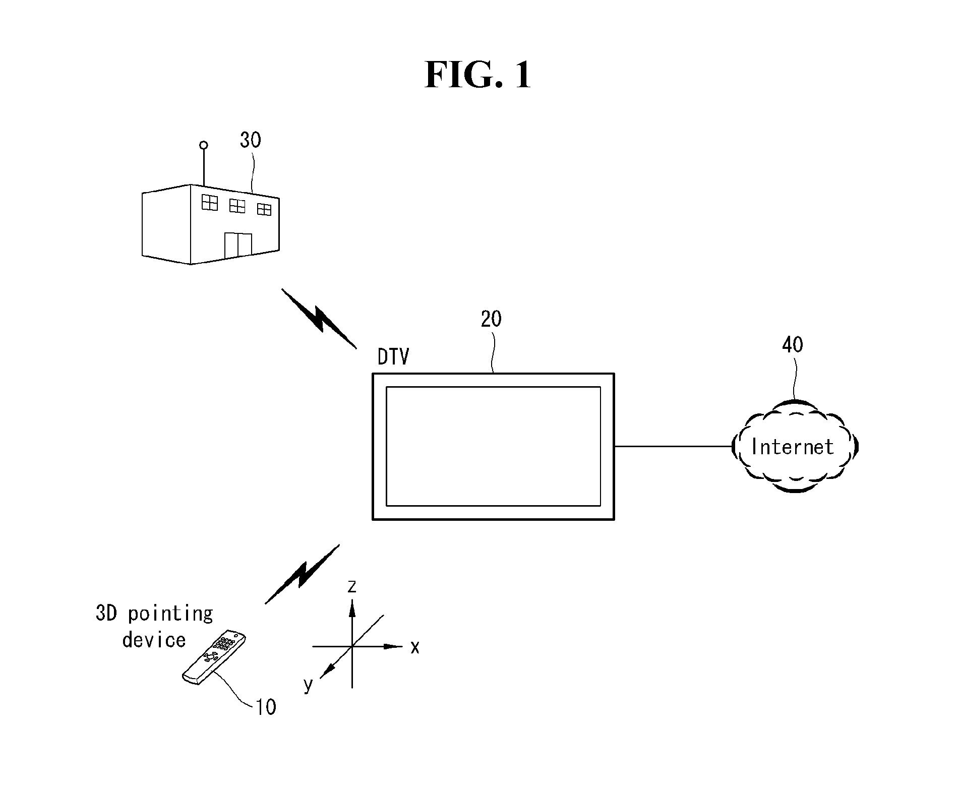 Display device and control method thereof