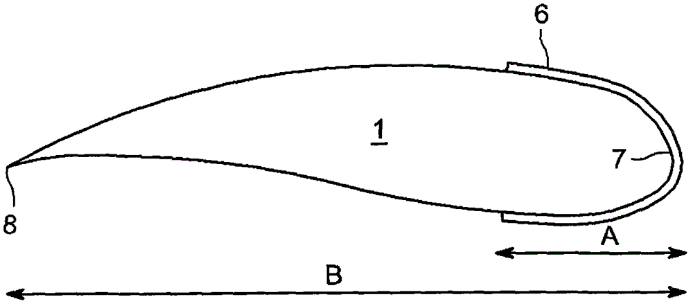 Propeller blades with anti-icing coating