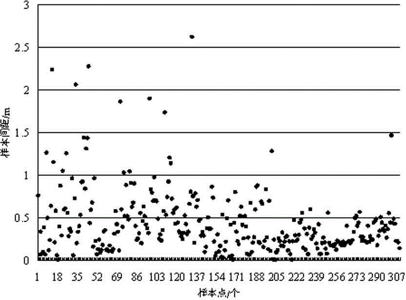 Well logging during drilling data real-time processing method