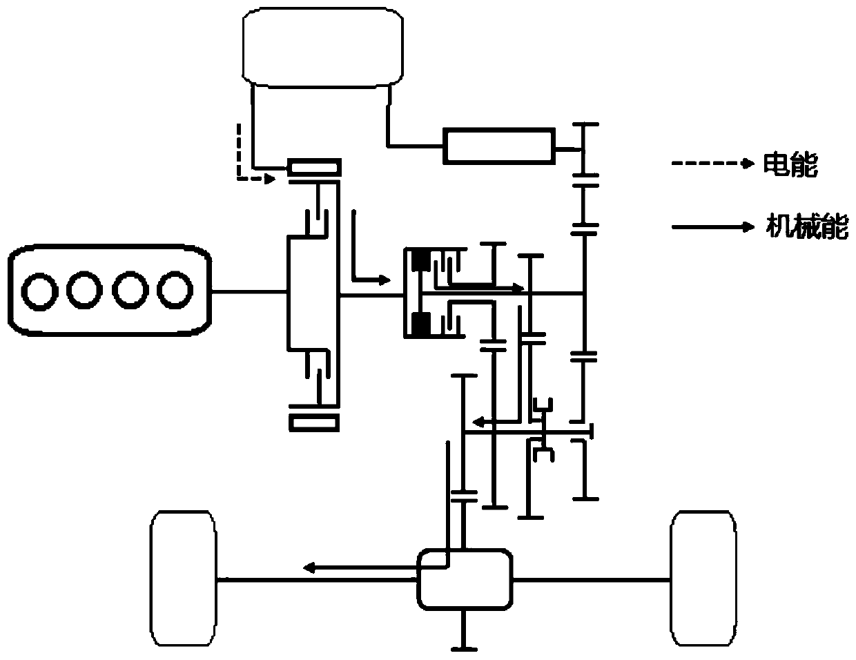 Variable-speed transmission system special for hybrid power automobile