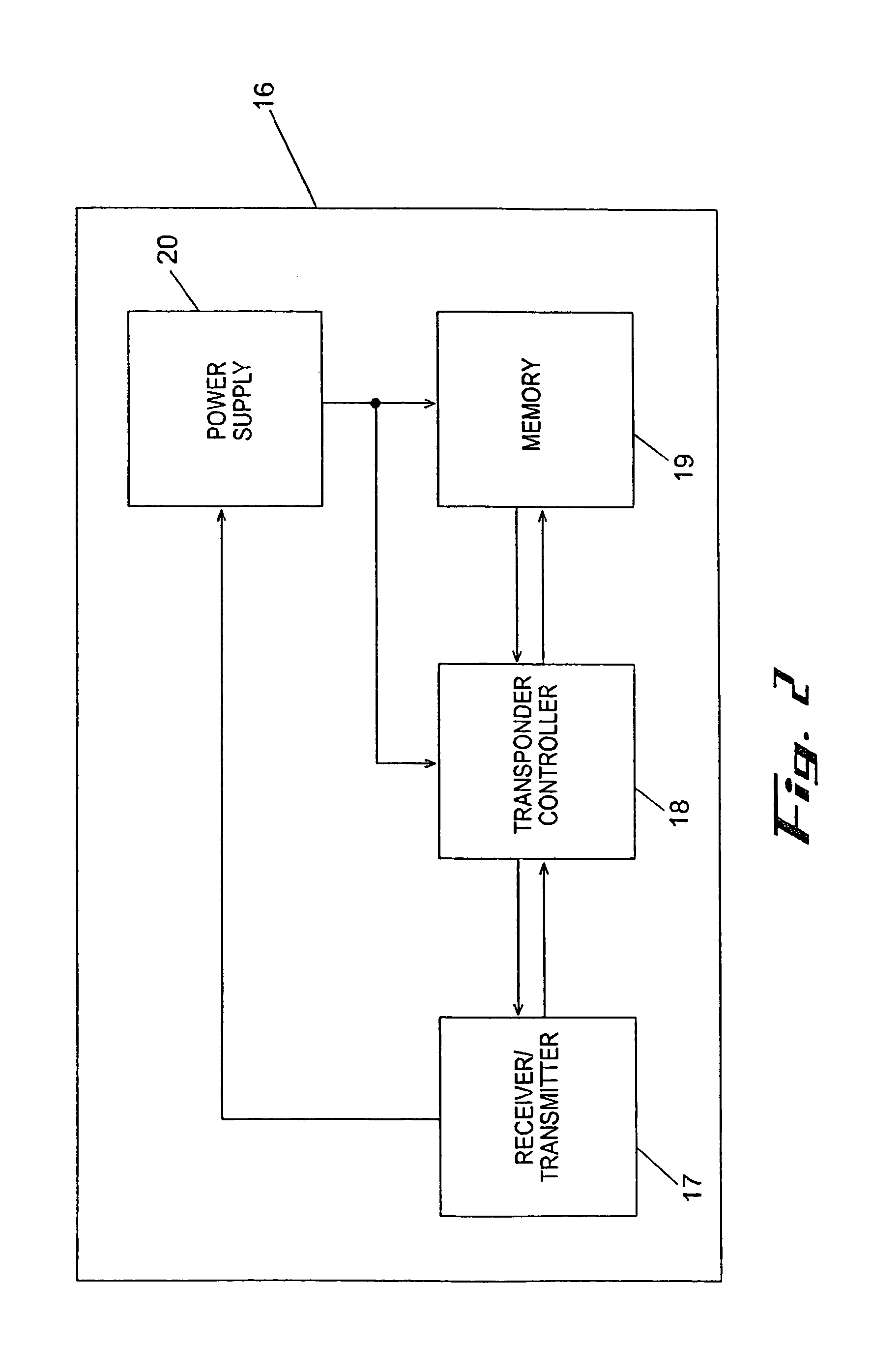 Vending machine with transponder interrogator