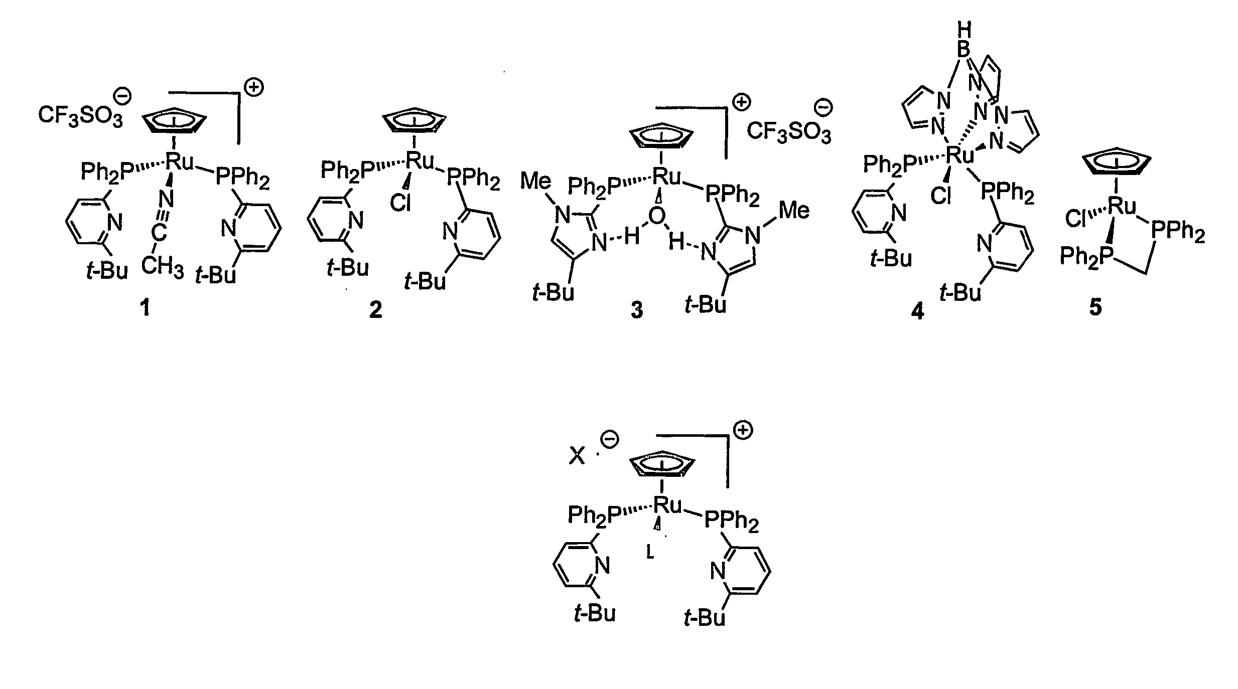 Compositions and methods for facilitating reaction at room temperature