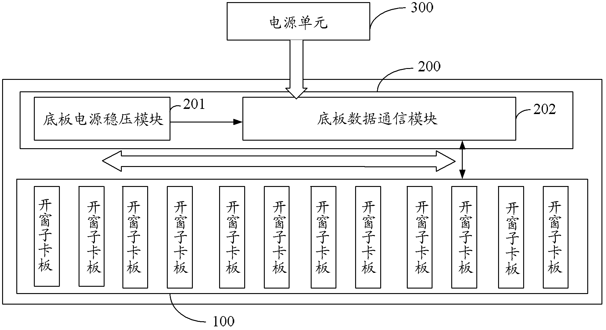 Windowing controller based on large screen liquid crystal splicing display