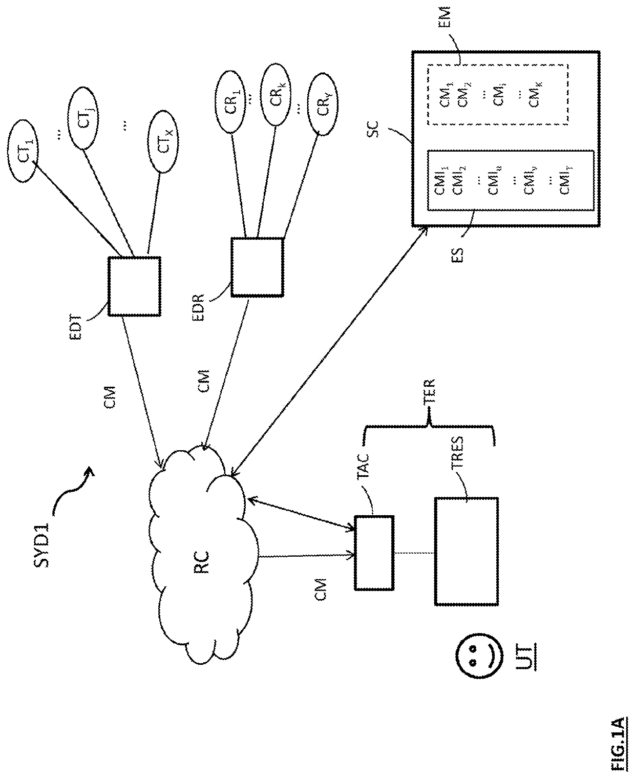 Reception of a flow representing a multimedia content