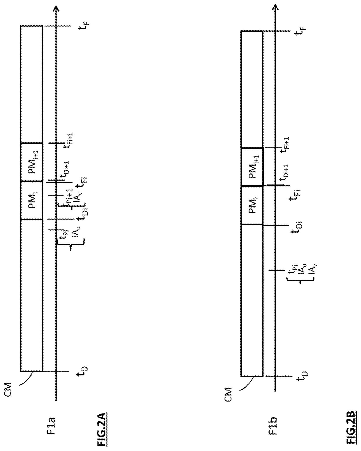 Reception of a flow representing a multimedia content