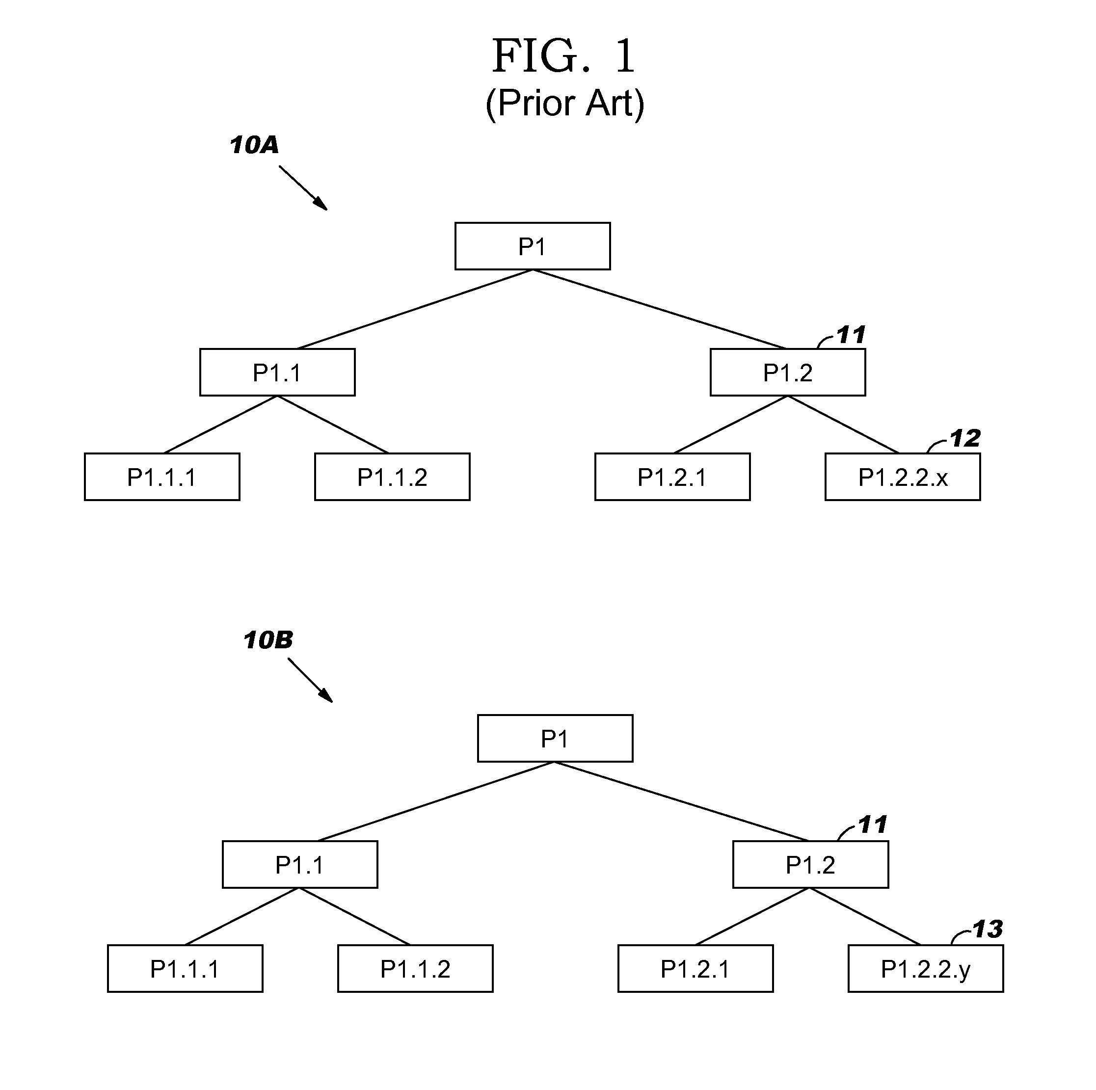 Method, system, and program product for modeling processes