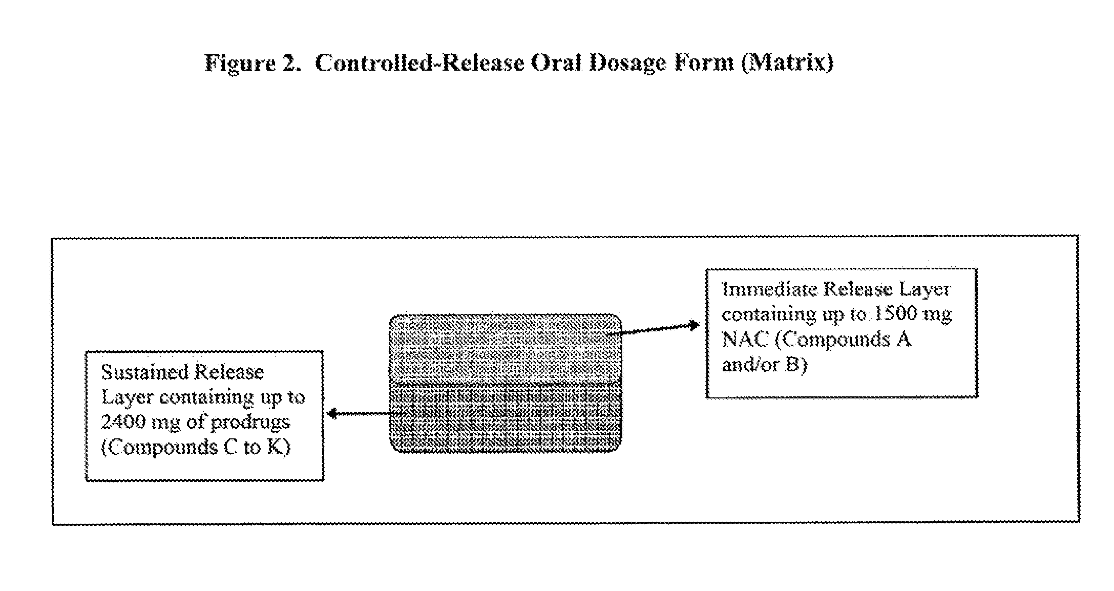 Controlled release of N-acetylcysteine (NAC) for reduction of systemic and/or vascular inflammation