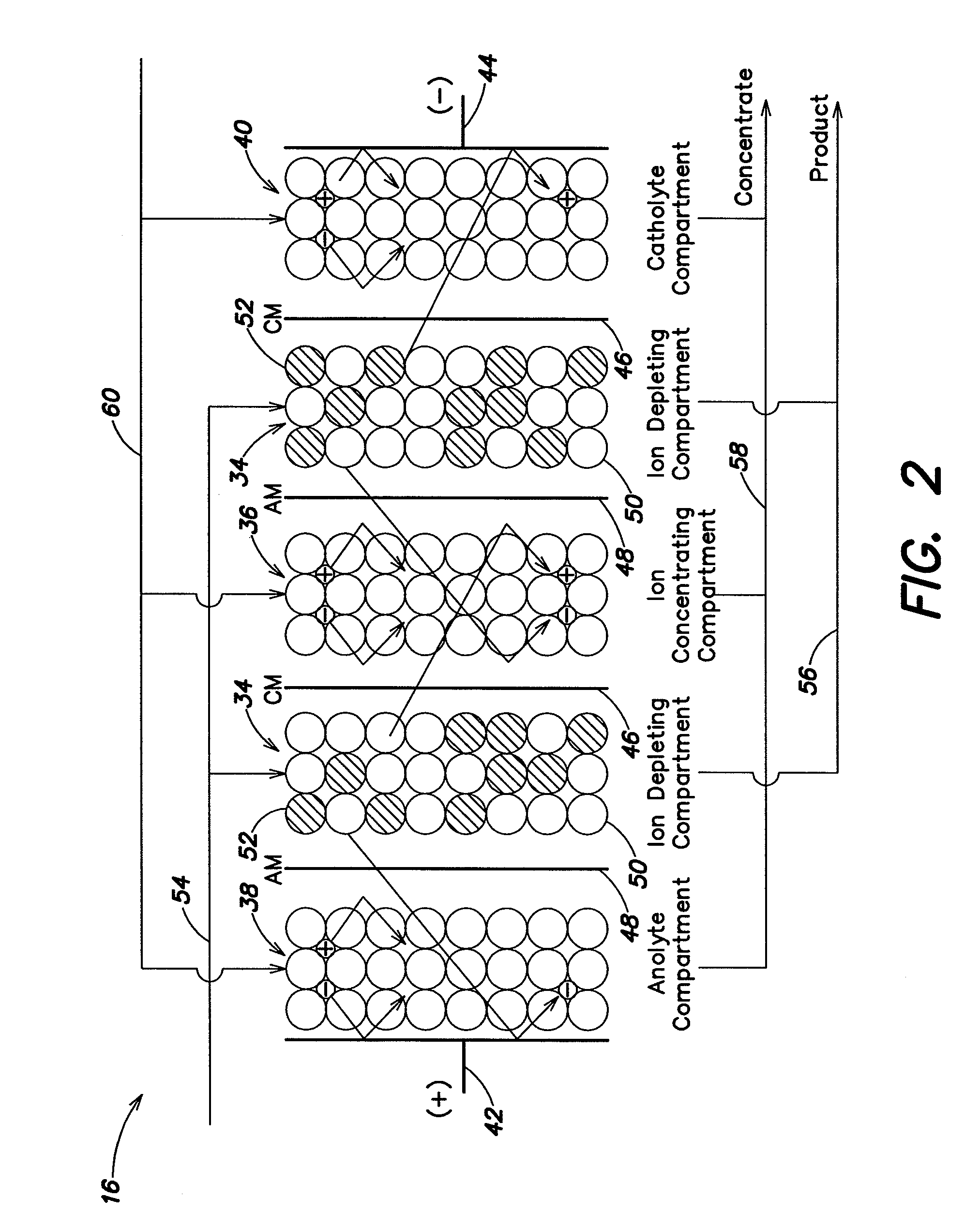 Water treatment system and method