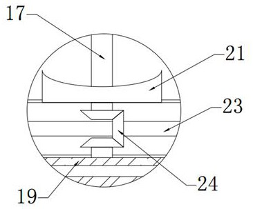 A vertical shaft impact sand making machine