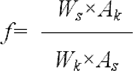 Method for detecting tanshinone compounds in compound salvia tablets