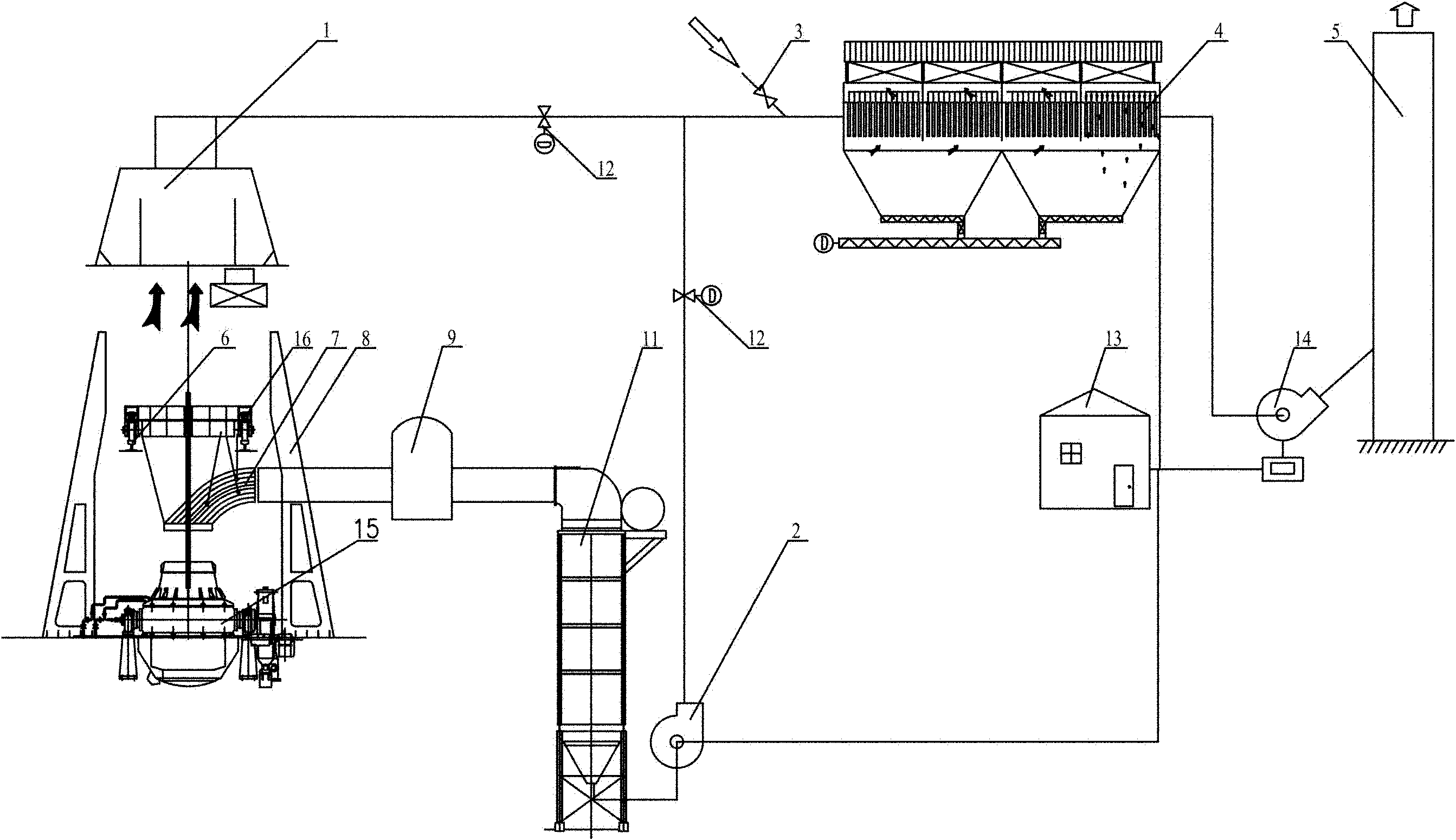 Dust collecting and waste heat utilizing system for argon oxygen decarburization furnace