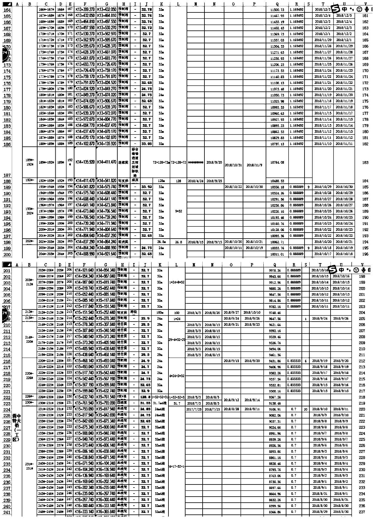 Railway engineering automation modeling method based on parameterization