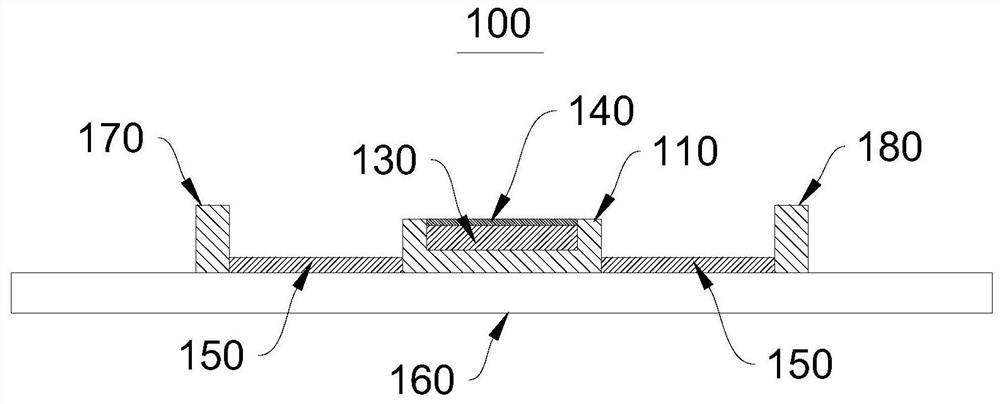 First-order electro-optical effect silicon modulator and preparation process thereof