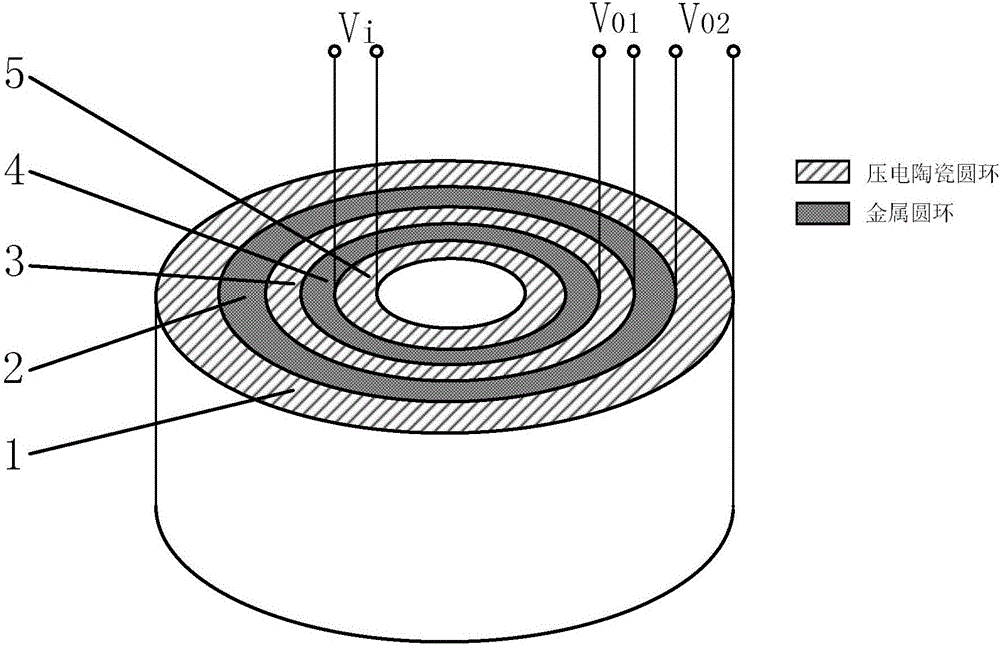 Radial vibration piezoelectric ceramic transformer with multiple output ends