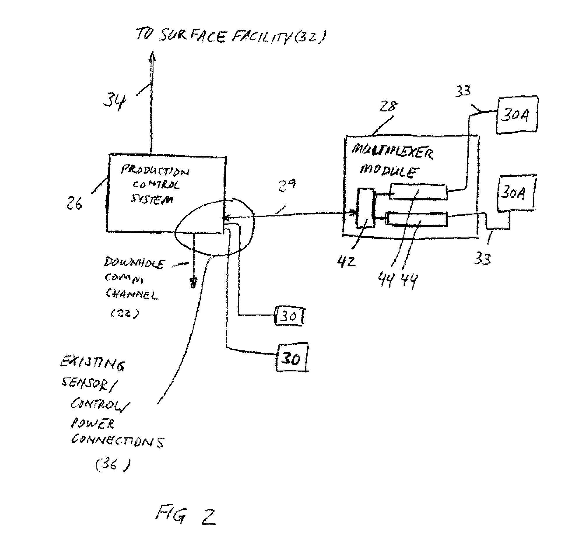 Subsea communications multiplexer