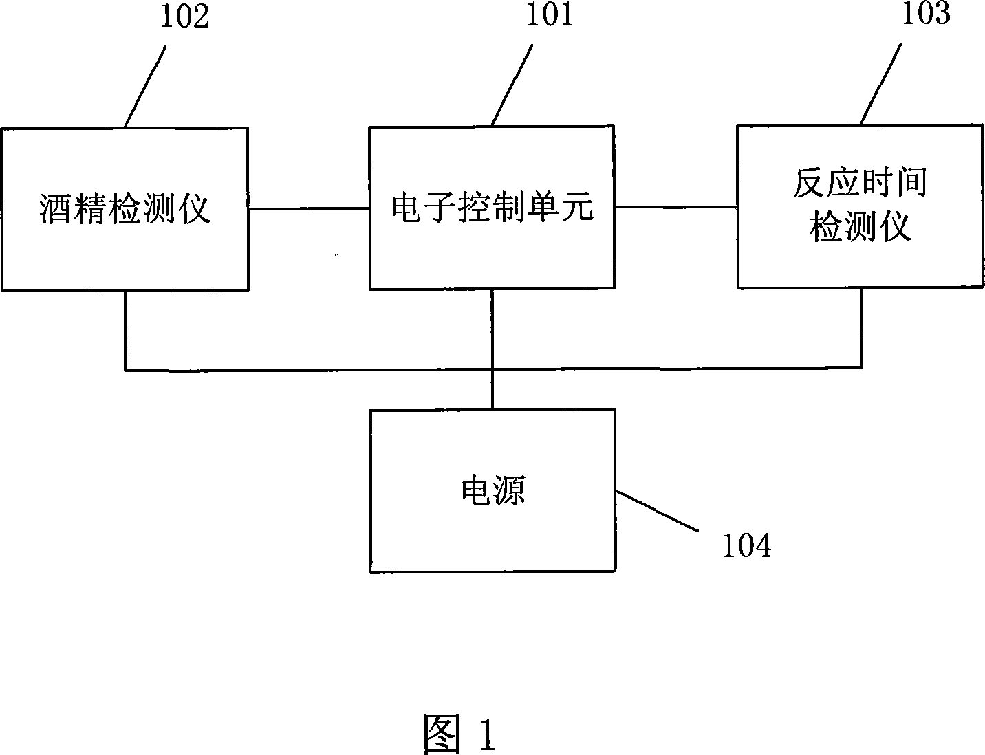 Method and system for detecting vehicle alcohol