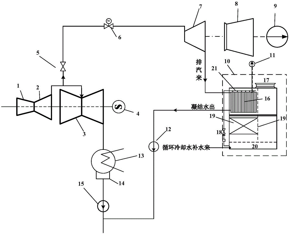 Evaporation type condenser system used for thermal power plant small steam turbine steam exhaust condensing