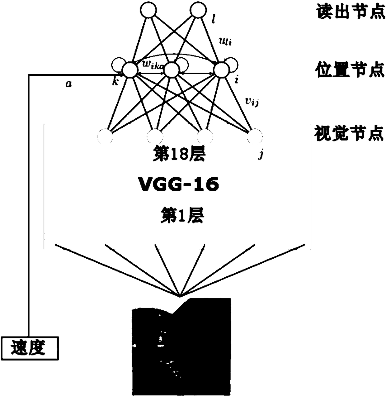 Robot navigation method based on visual perception and spatial cognitive neural mechanism