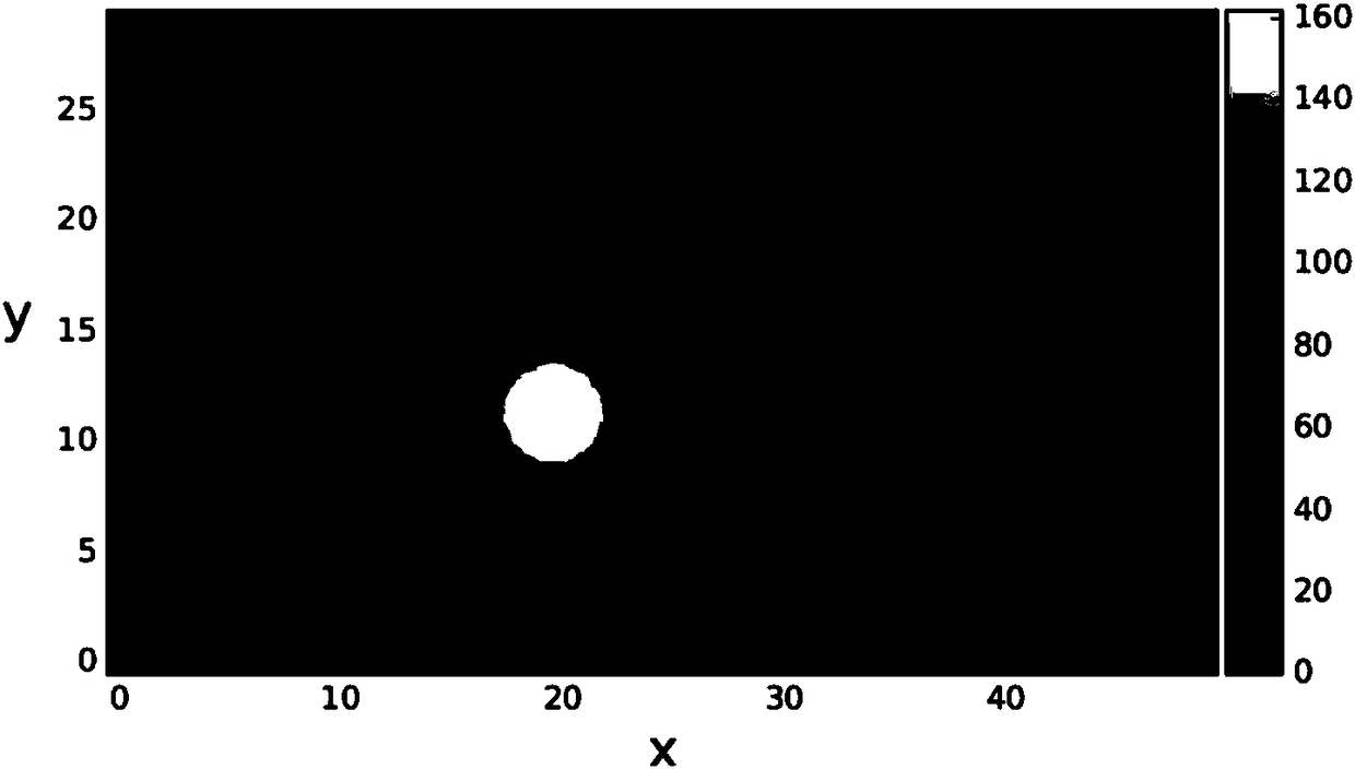 Robot navigation method based on visual perception and spatial cognitive neural mechanism